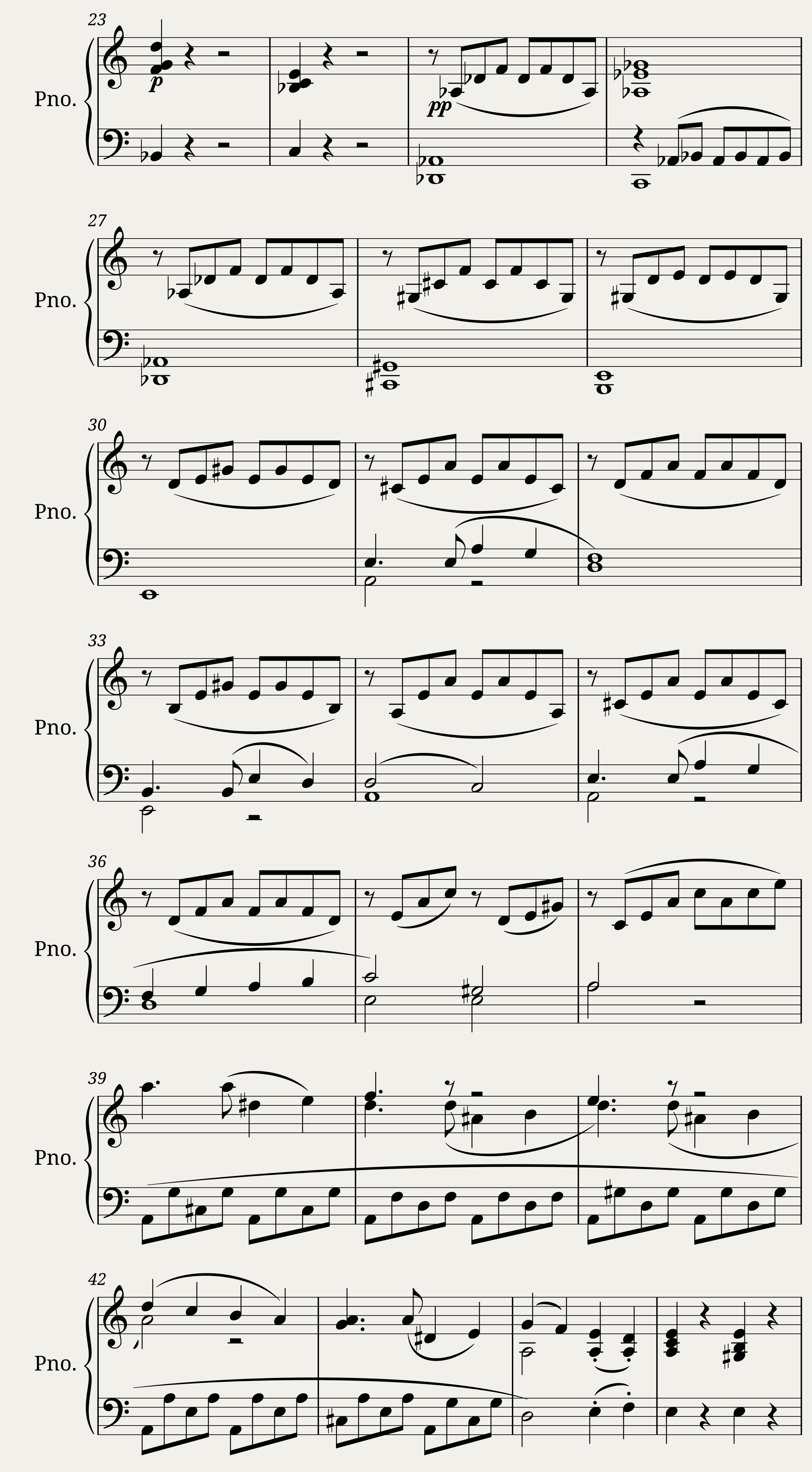 Rest in Peace (The Funeral) - Carlos Viola — 2/2