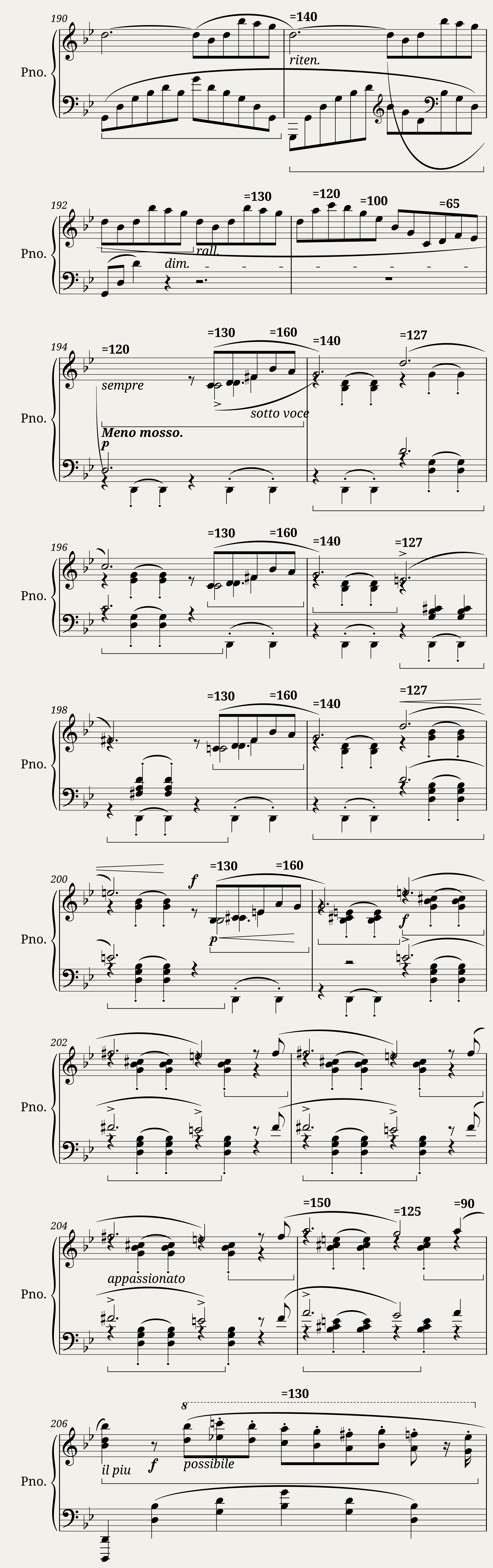 Chopin - Ballade No. 1 in G Minor — 16/19