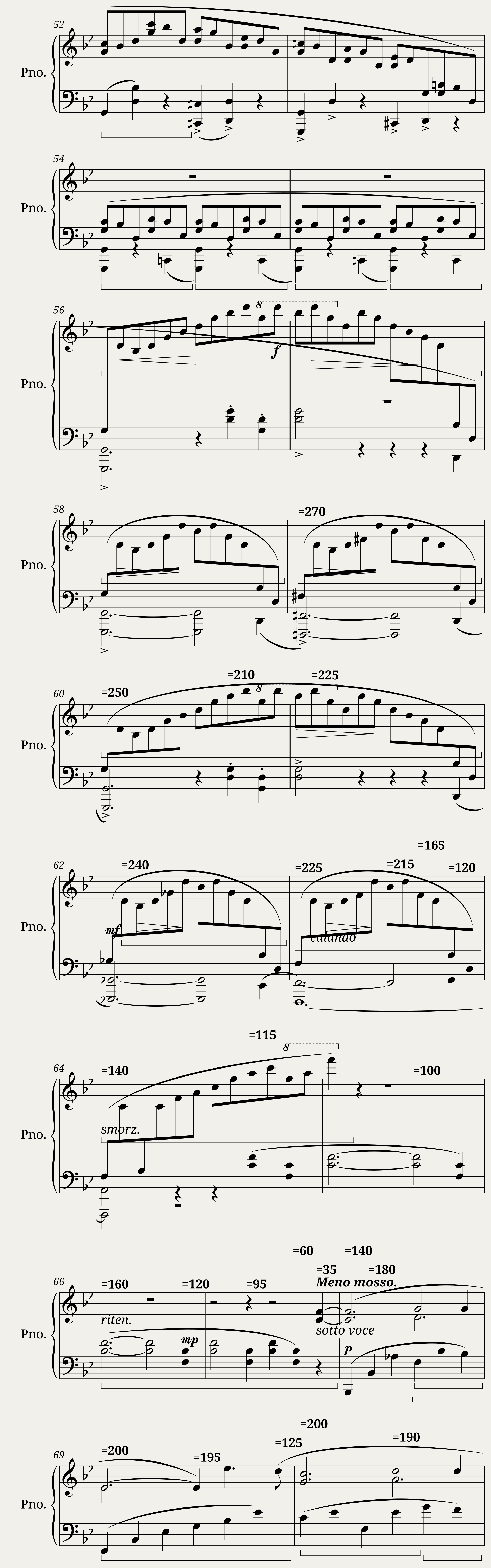 Chopin - Ballade No. 1 in G Minor — 5/19