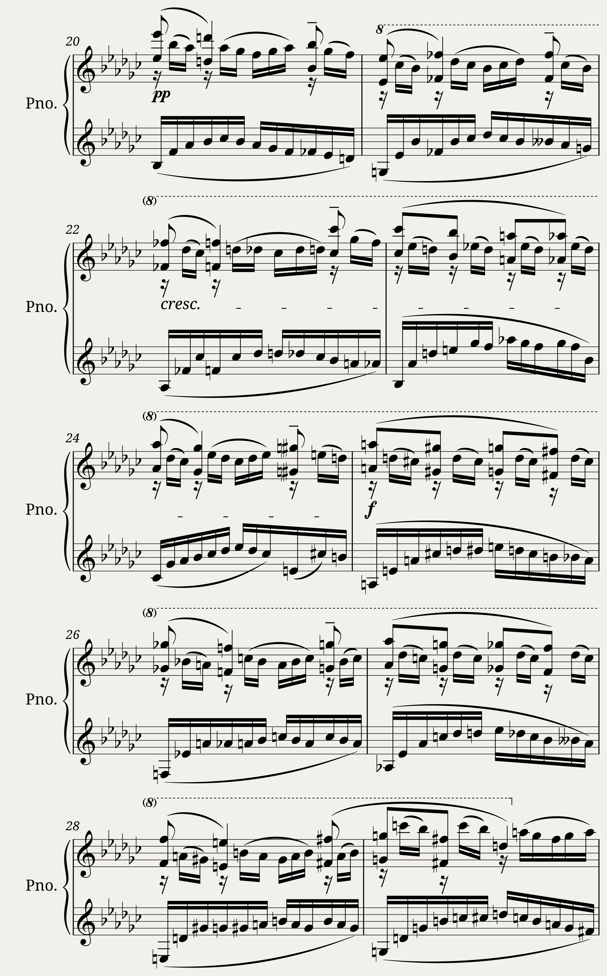 Angry Birds Theme - Piano — 3/3