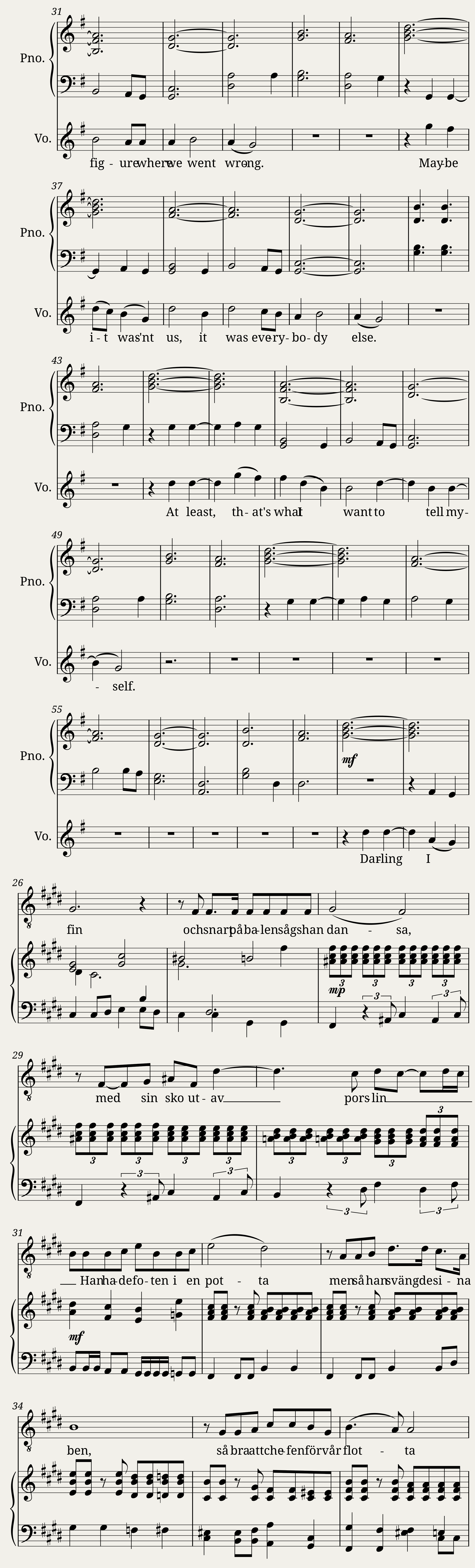 Pictures on my Wall - XV - Piano w/o Rap — 2/3
