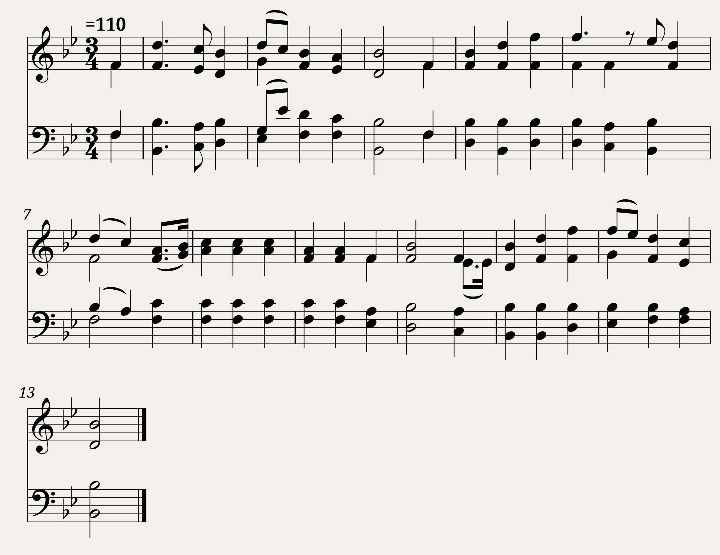 Thou shepherd of israel and mine - Green Fields