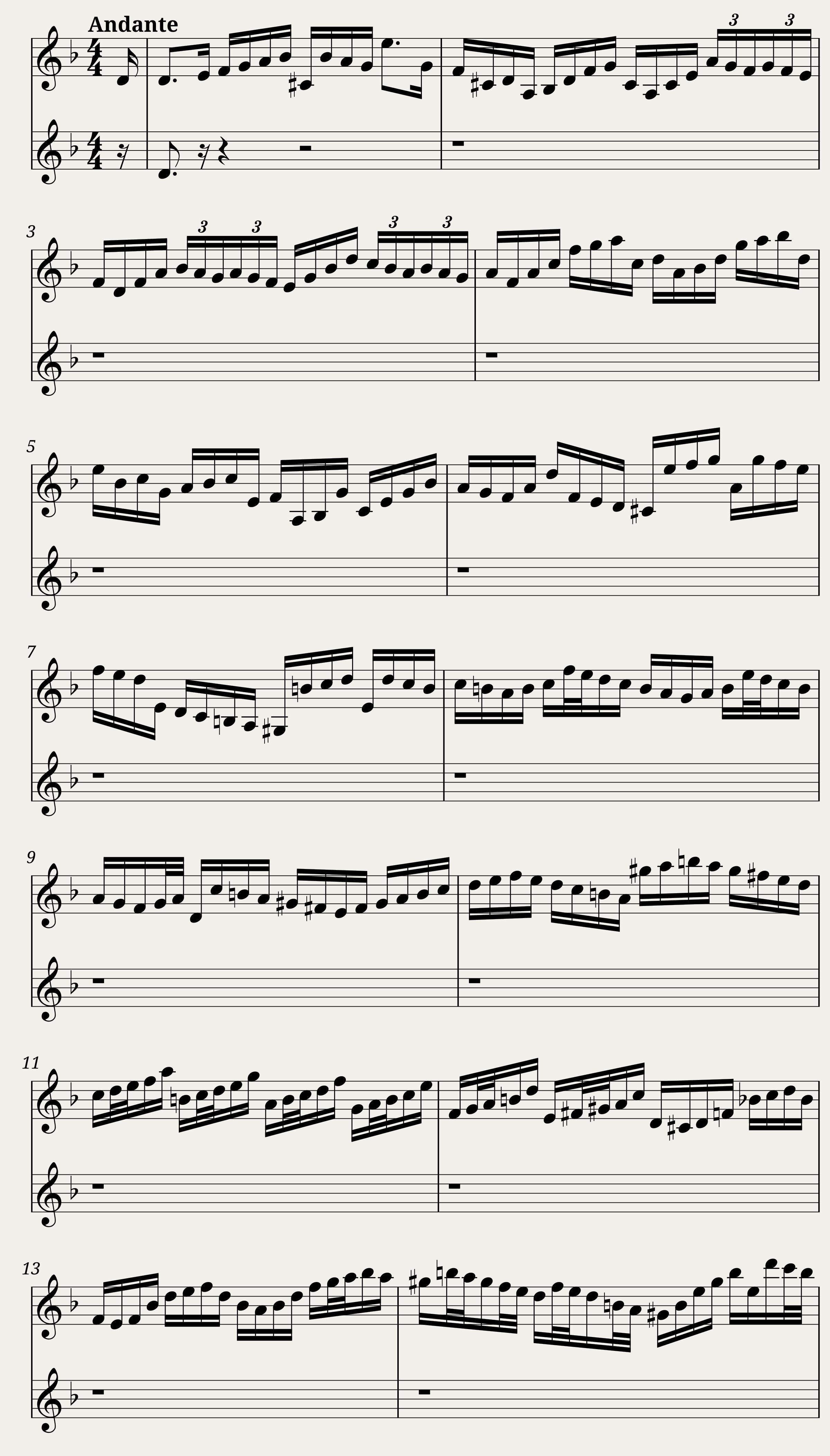 BWV 1004 Violin Partita No.2 in D minor (Violin Sound) — 1/37
