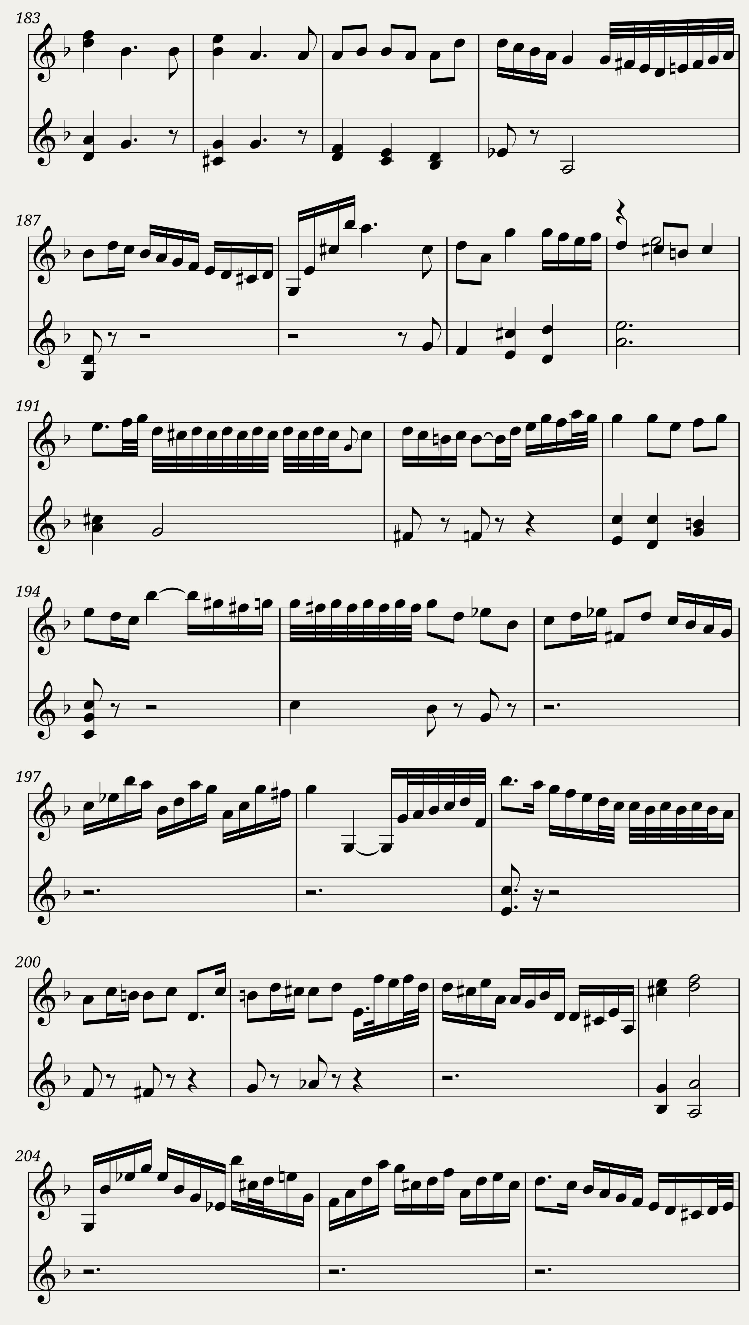 BWV 1004 Violin Partita No.2 in D minor (Violin Sound) — 10/37