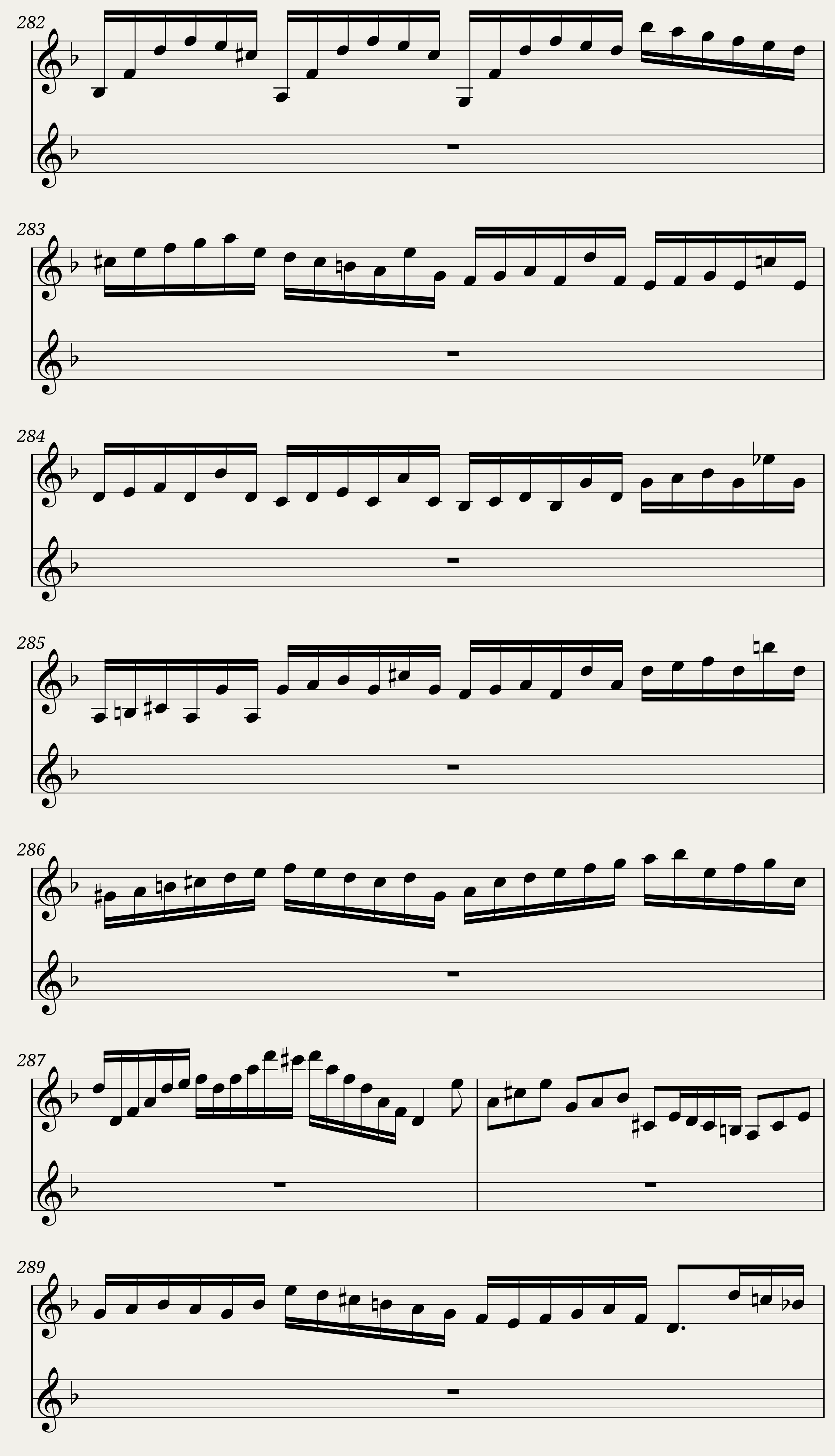 BWV 1004 Violin Partita No.2 in D minor (Violin Sound) — 19/37