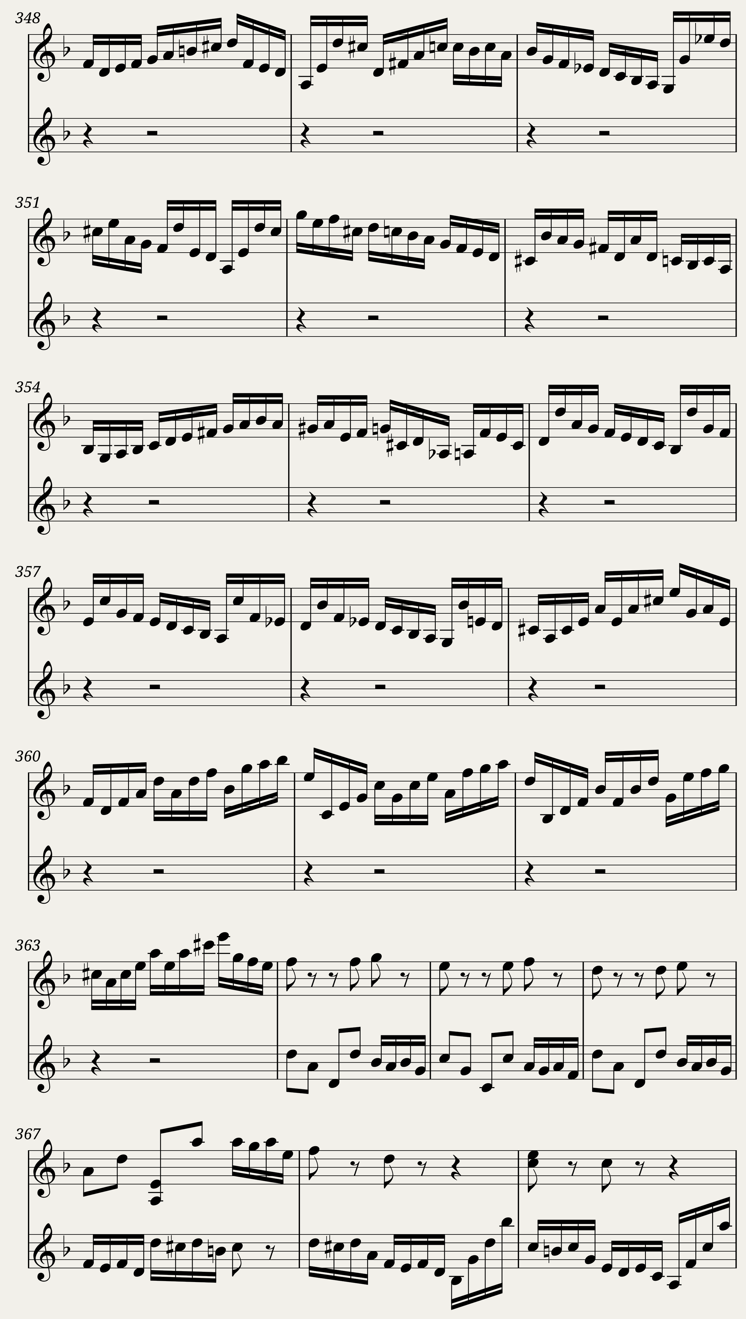 BWV 1004 Violin Partita No.2 in D minor (Violin Sound) — 24/37