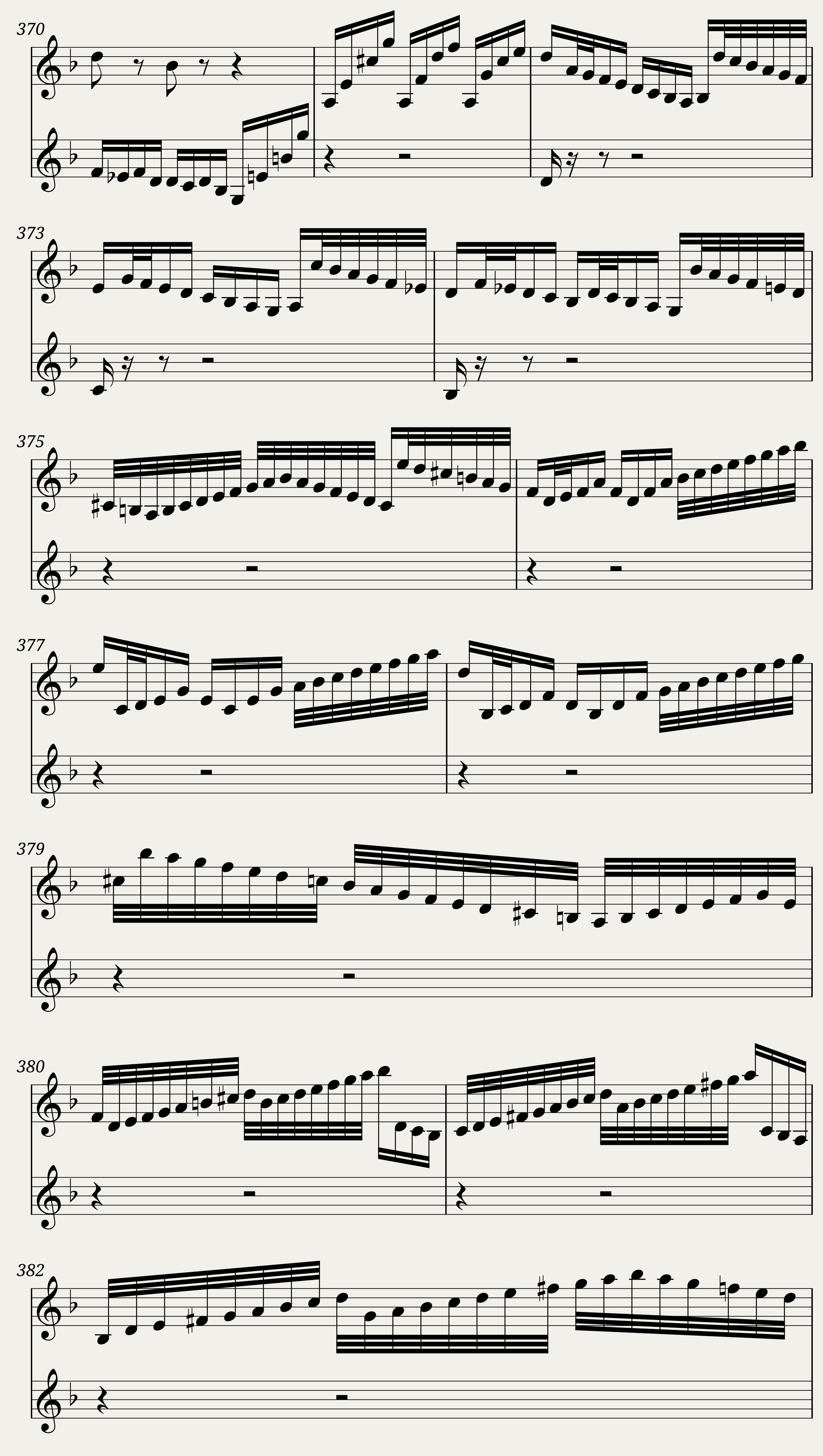 BWV 1004 Violin Partita No.2 in D minor (Violin Sound) — 25/37