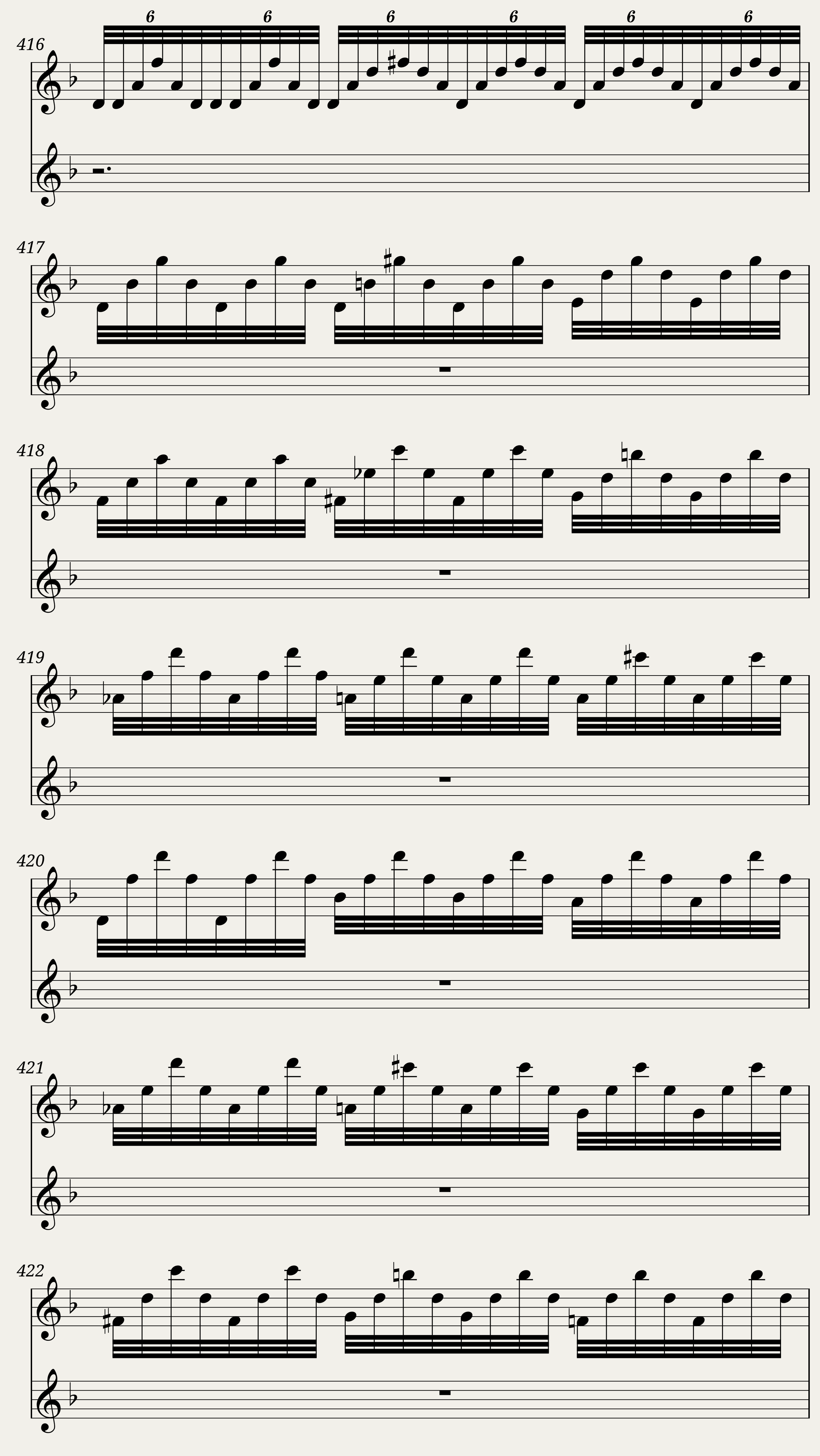 BWV 1004 Violin Partita No.2 in D minor (Violin Sound) — 30/37