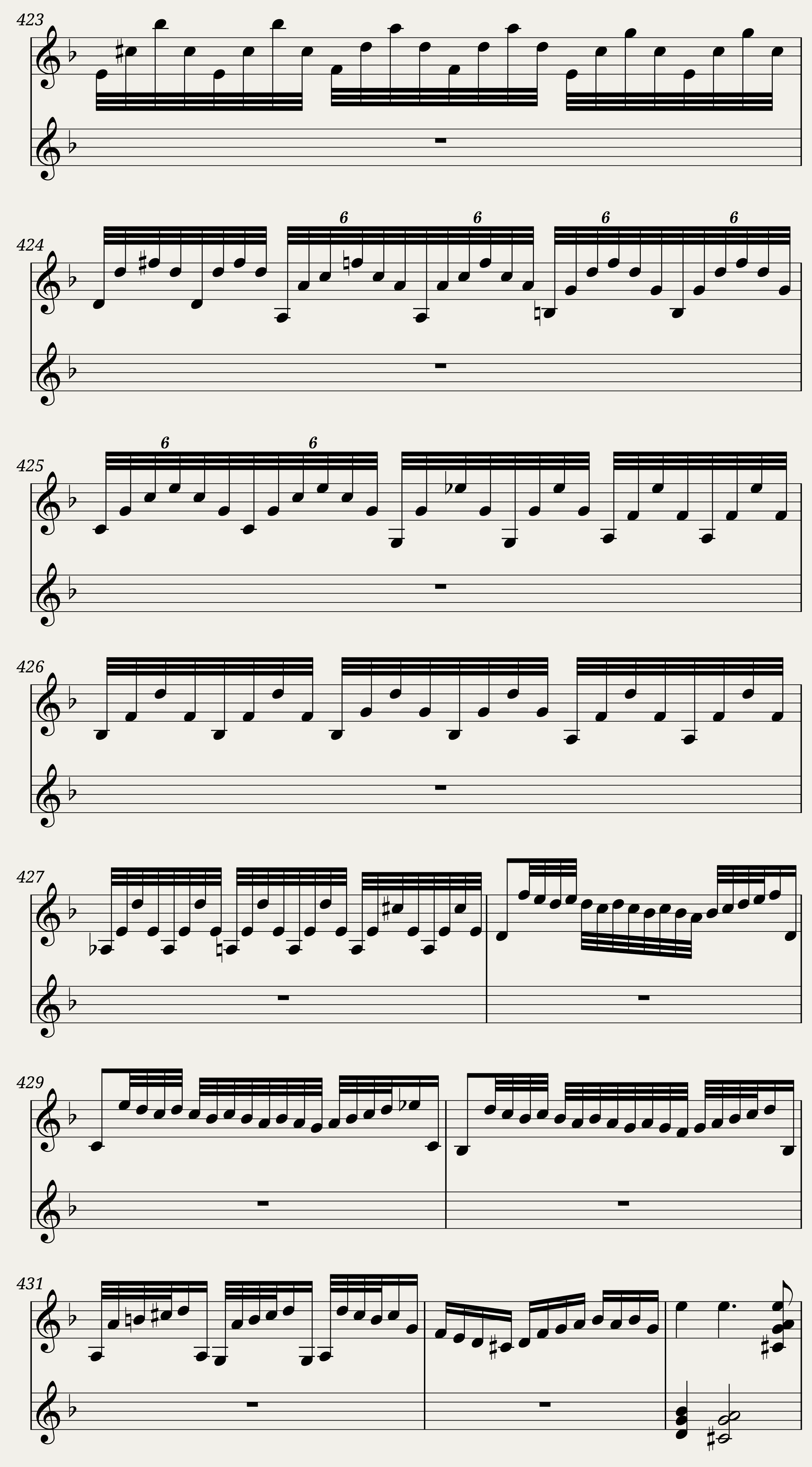BWV 1004 Violin Partita No.2 in D minor (Violin Sound) — 31/37