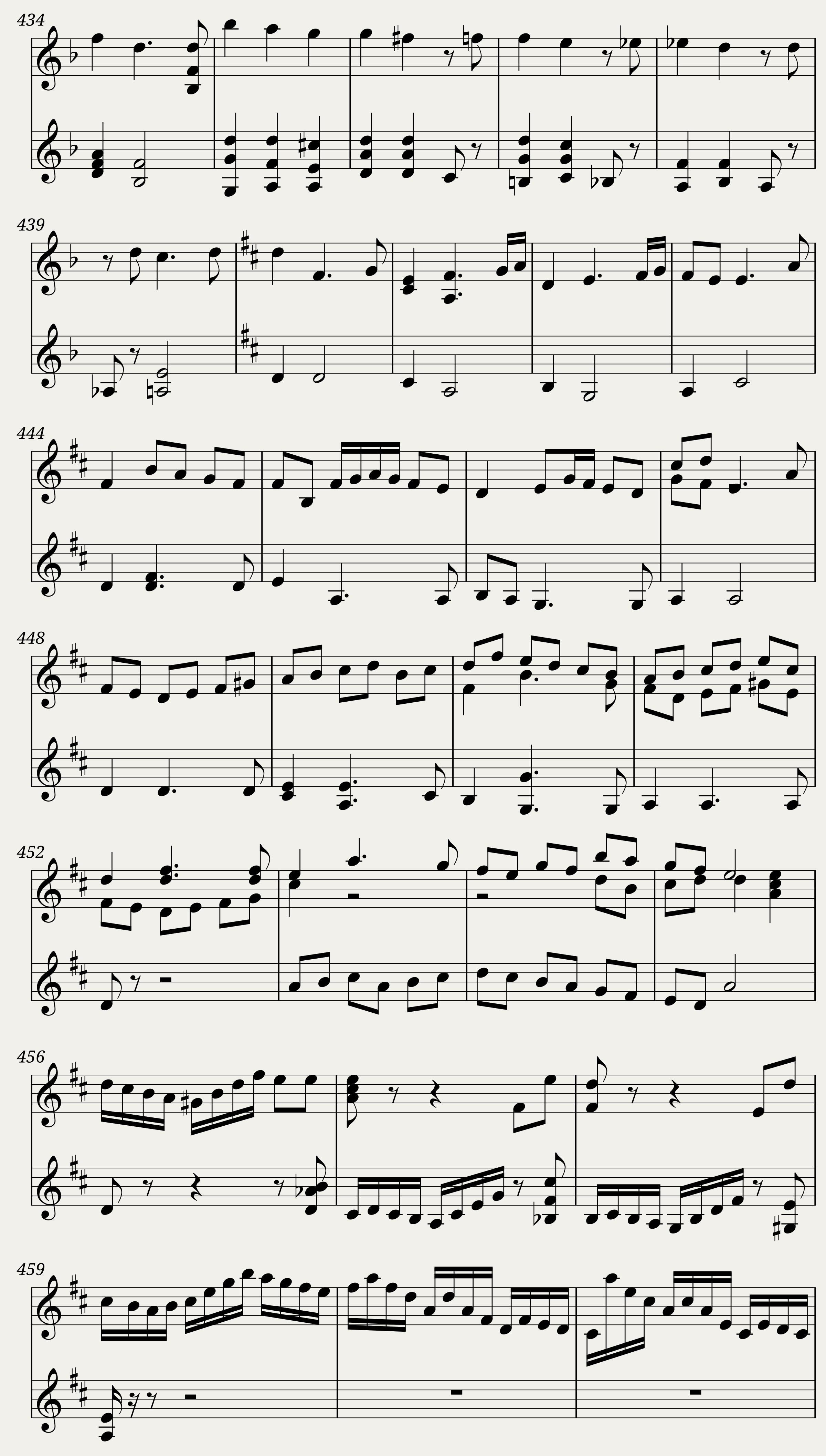 BWV 1004 Violin Partita No.2 in D minor (Violin Sound) — 32/37