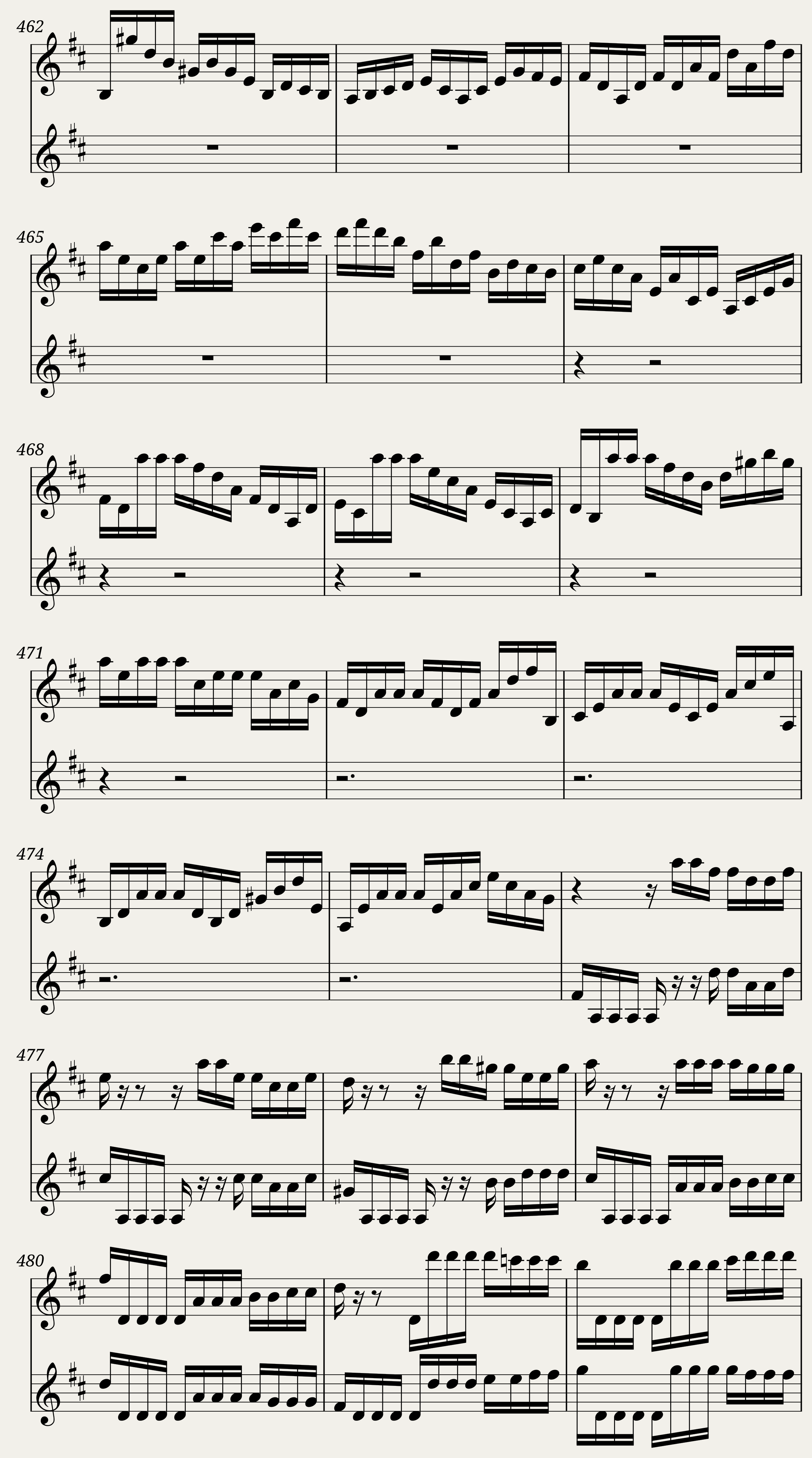 BWV 1004 Violin Partita No.2 in D minor (Violin Sound) — 33/37