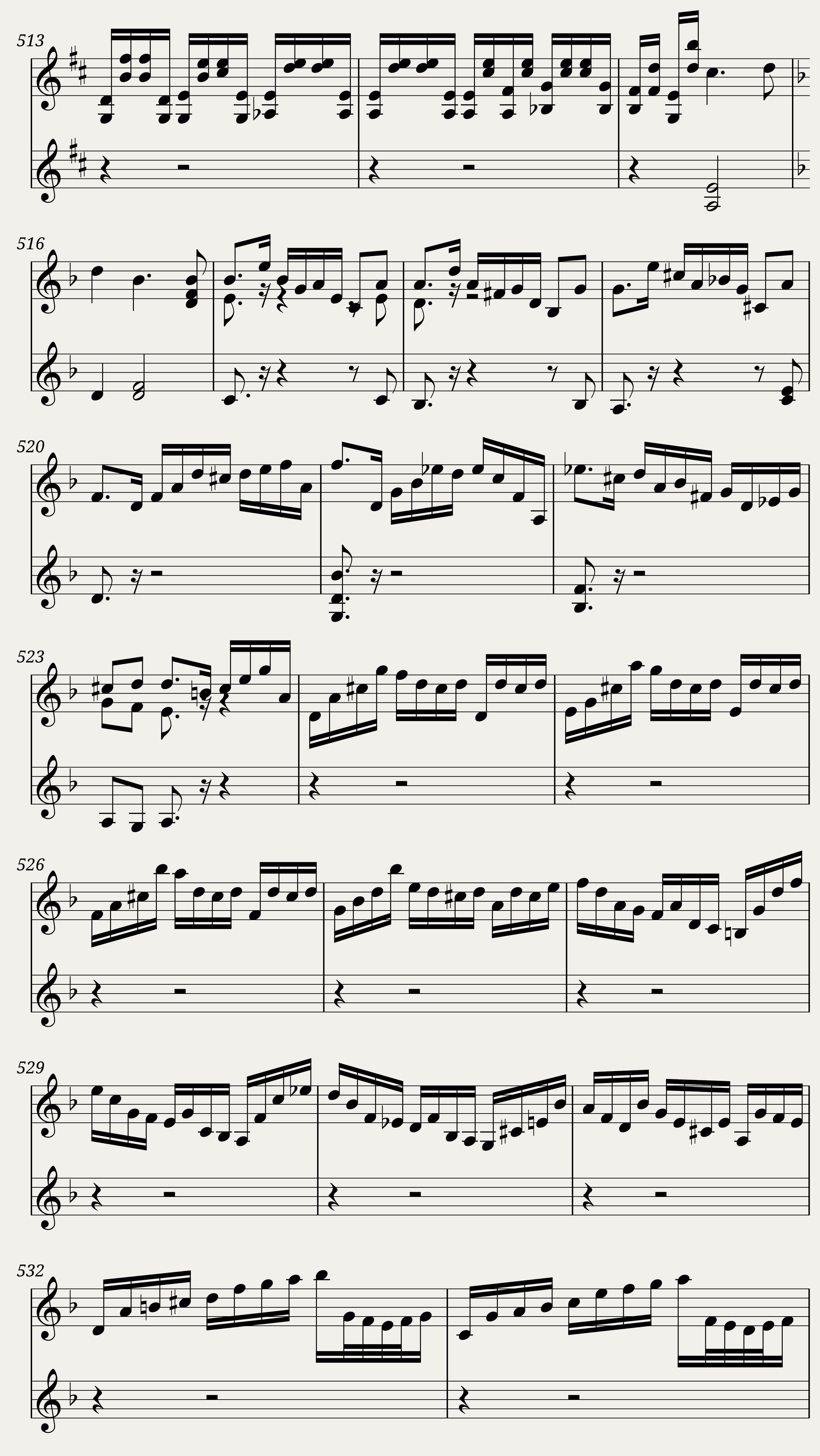 BWV 1004 Violin Partita No.2 in D minor (Violin Sound) — 35/37