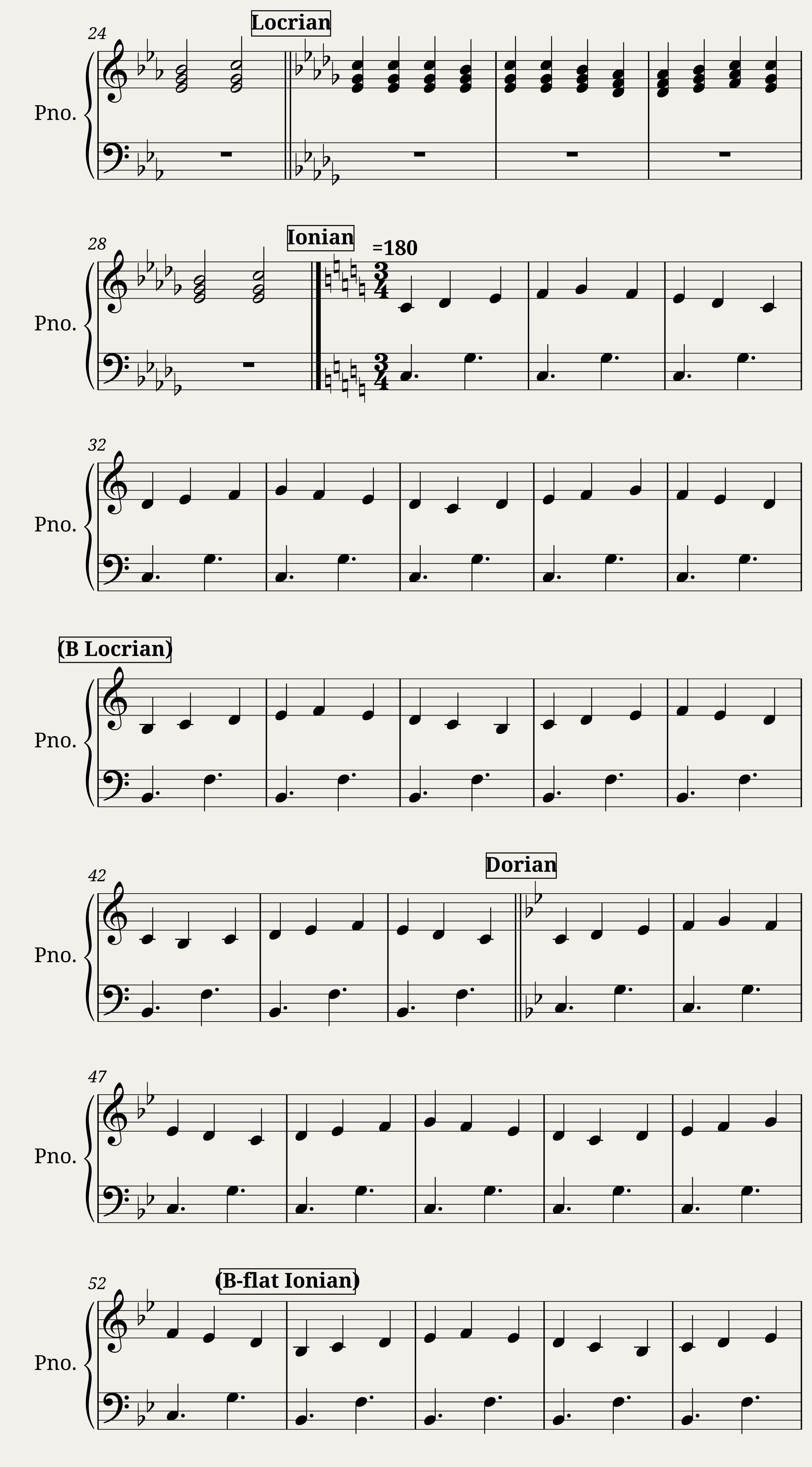 C Modal eXperiment — 2/4