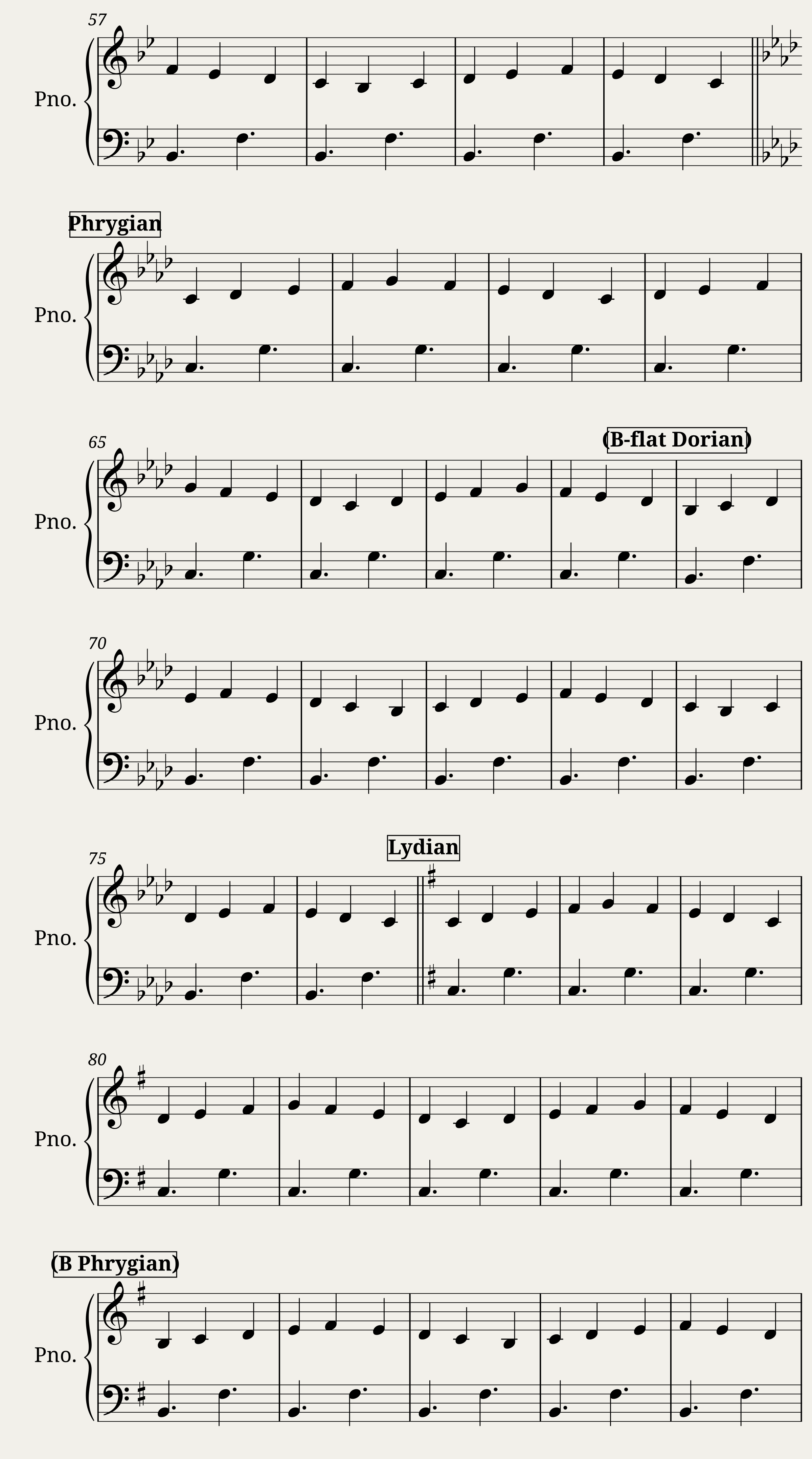 C Modal eXperiment — 3/4