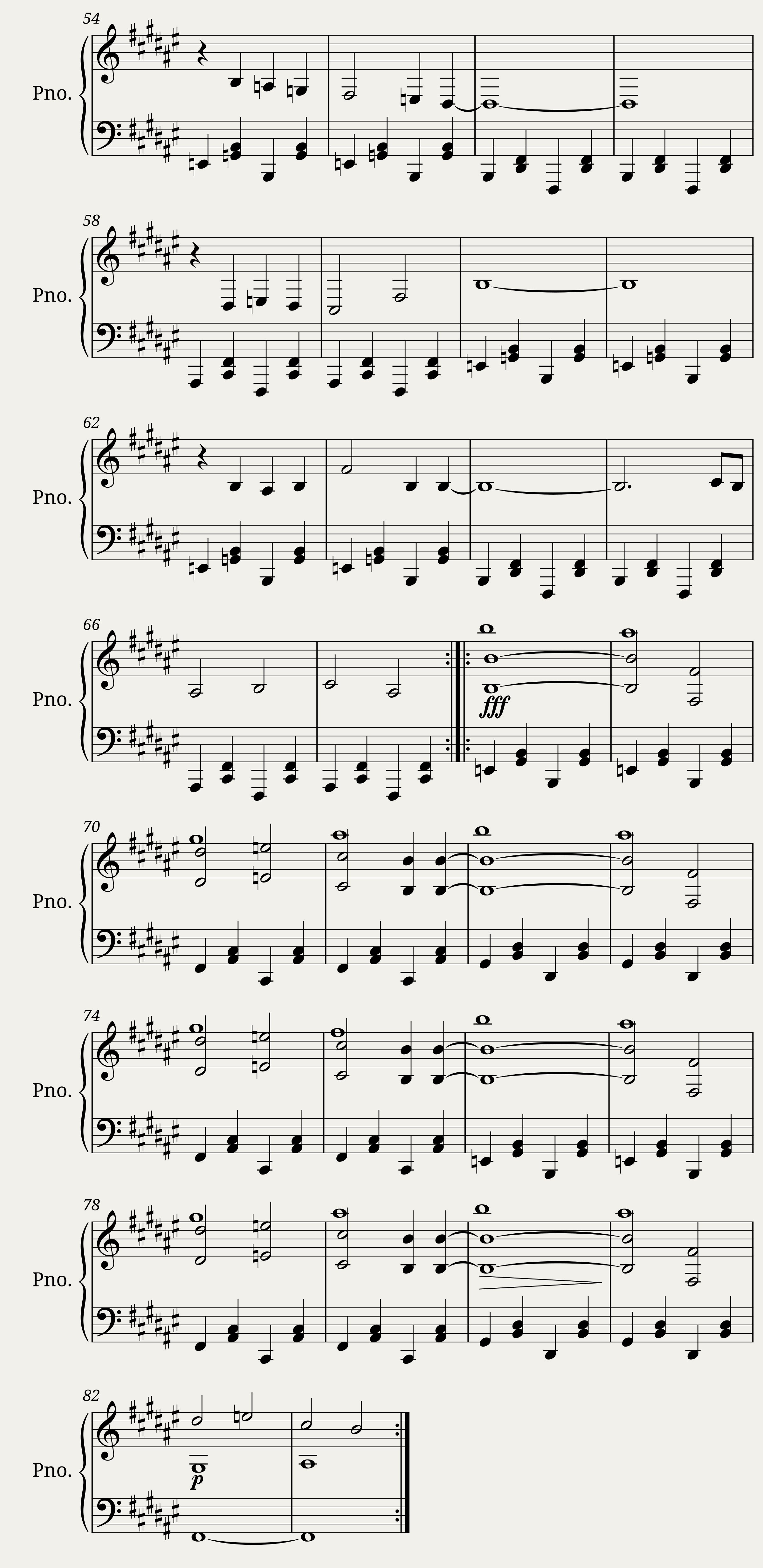 Deltarune OST - THE WORLD REVOLVING — 3/3