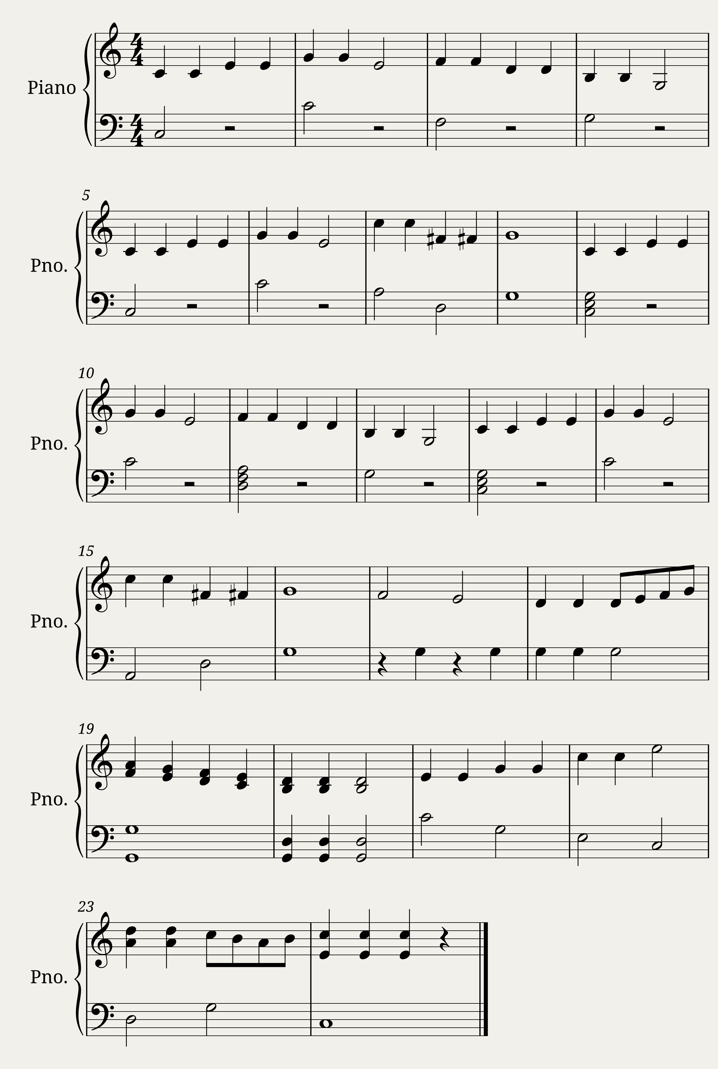 Symphony No.2 in C major Hob.I:2