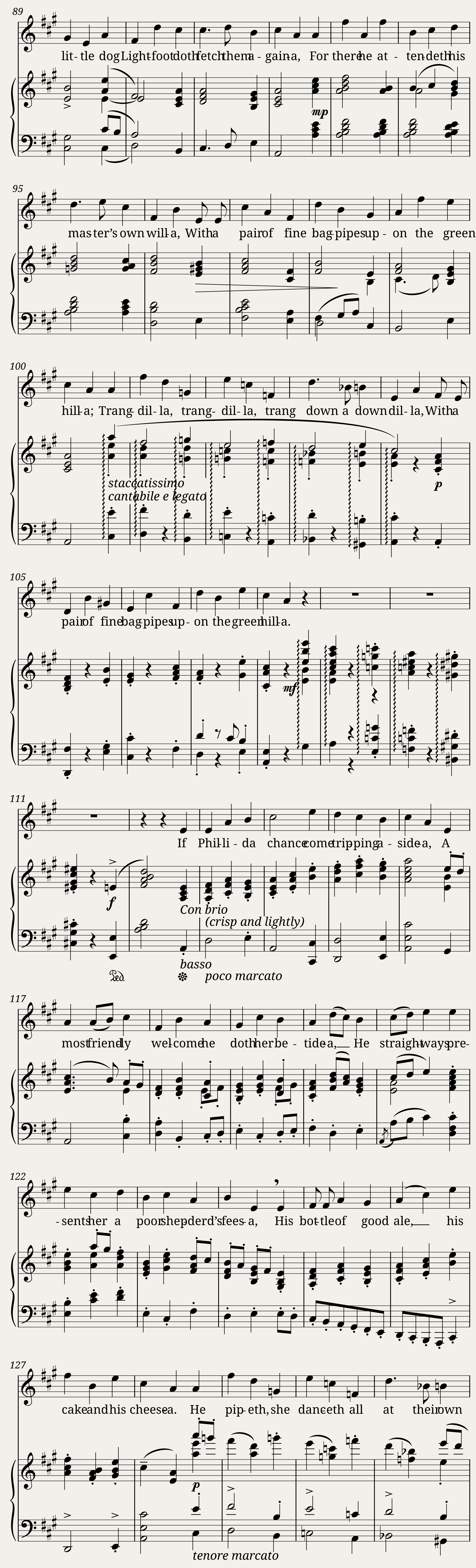 The Jolly Shepherd — 3/4