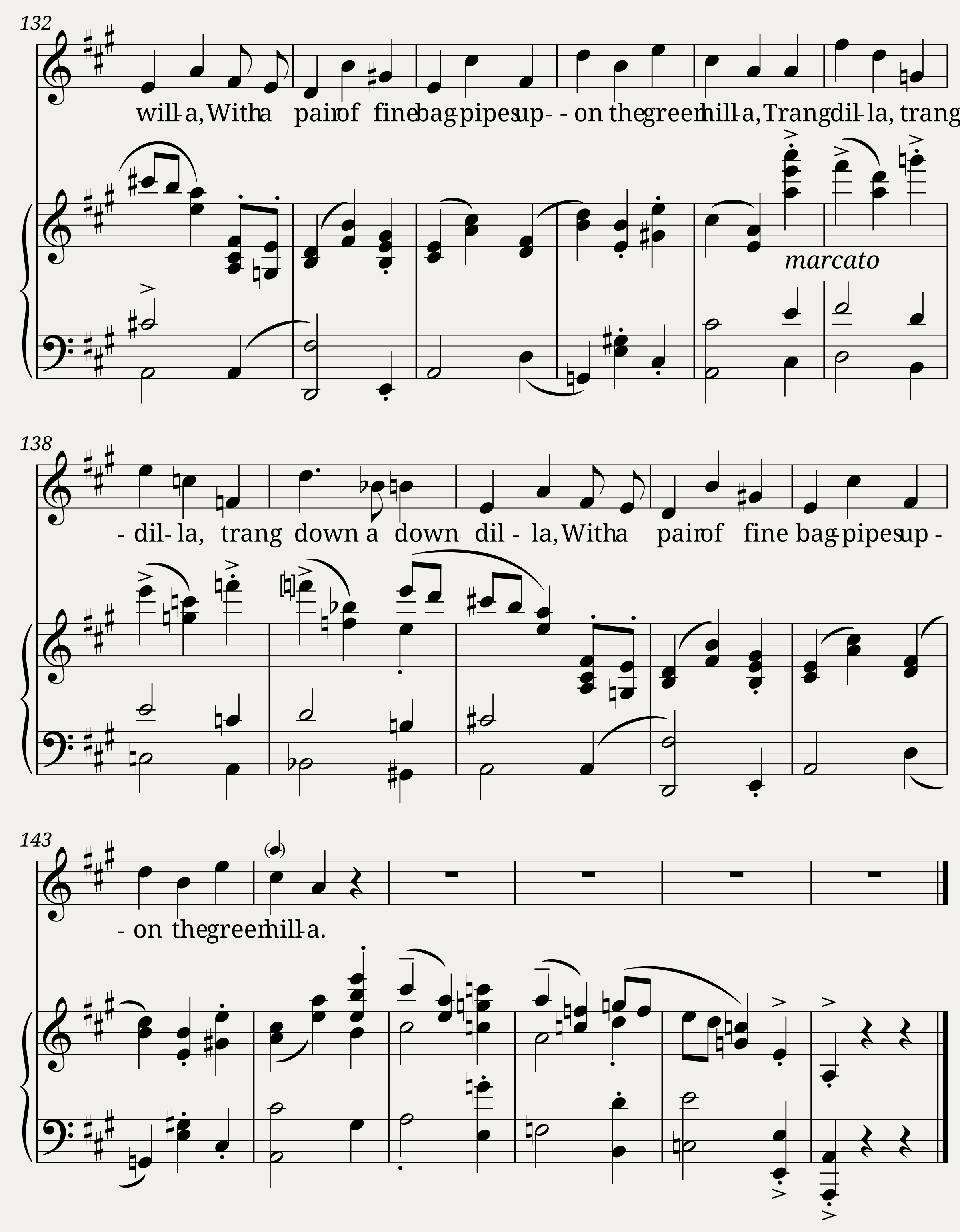 The Jolly Shepherd — 4/4