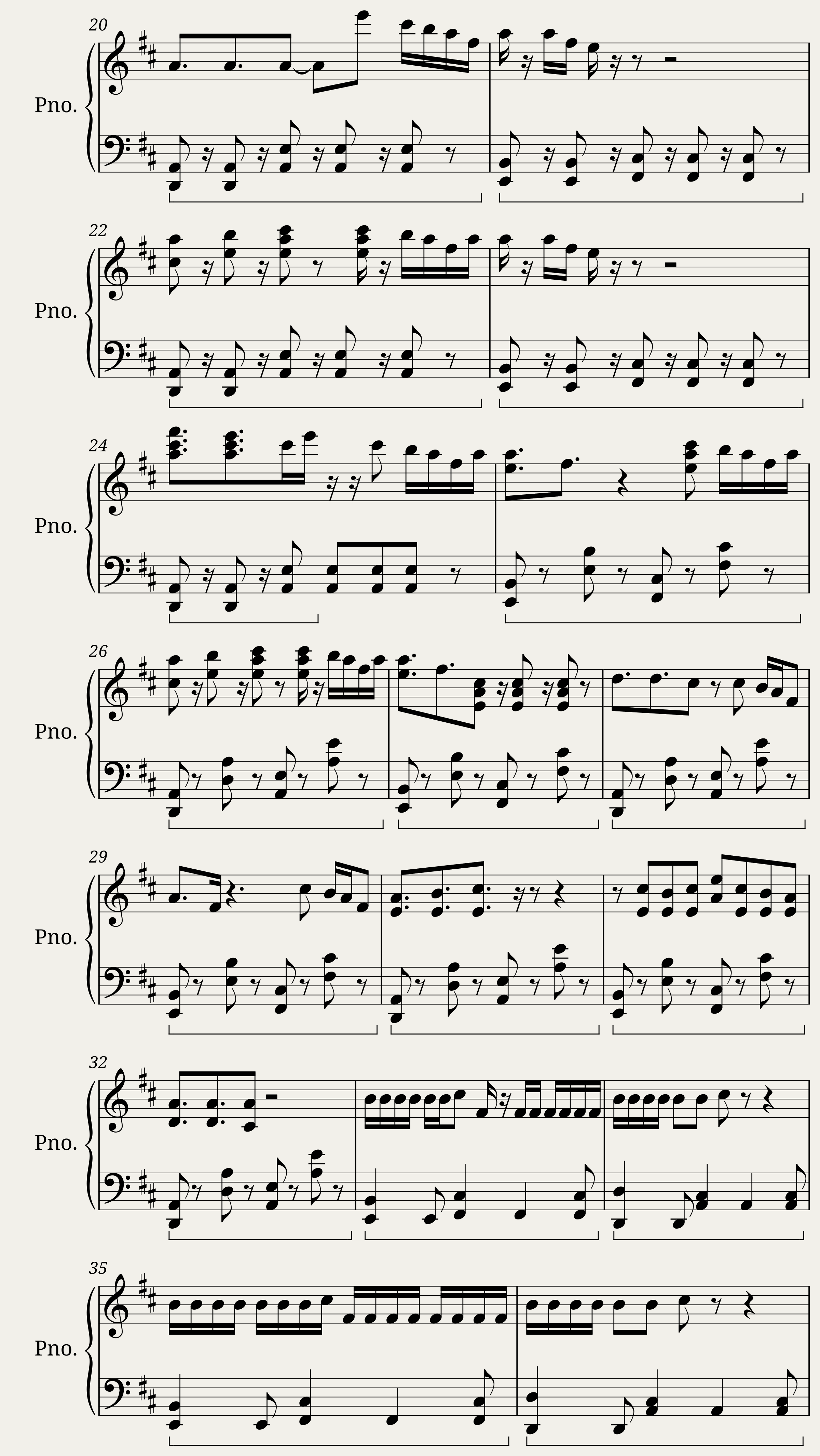 Music From CARMEN alto — 2/2