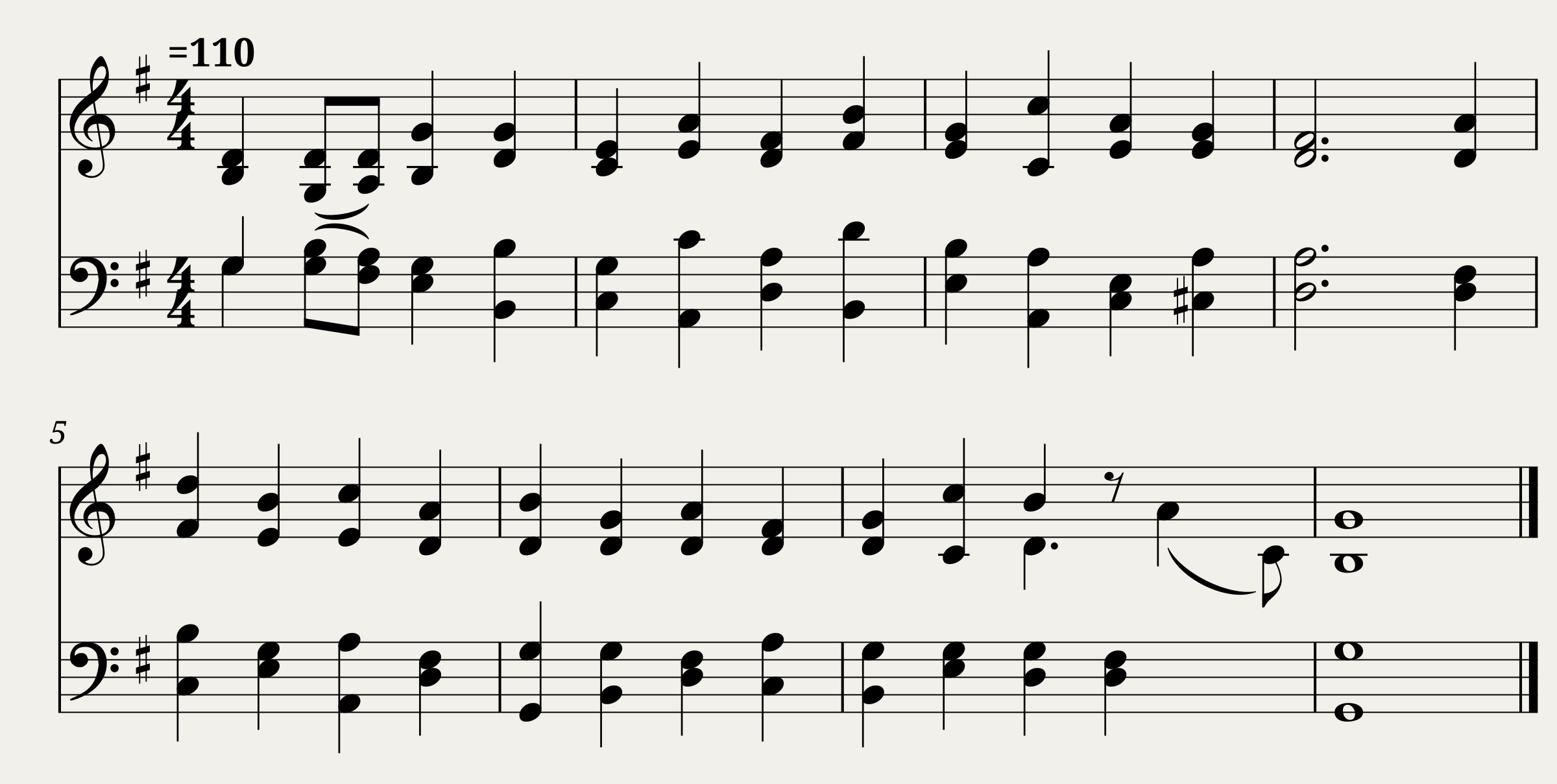 Come let us join our cheerful songs - Benjamin Milgrove