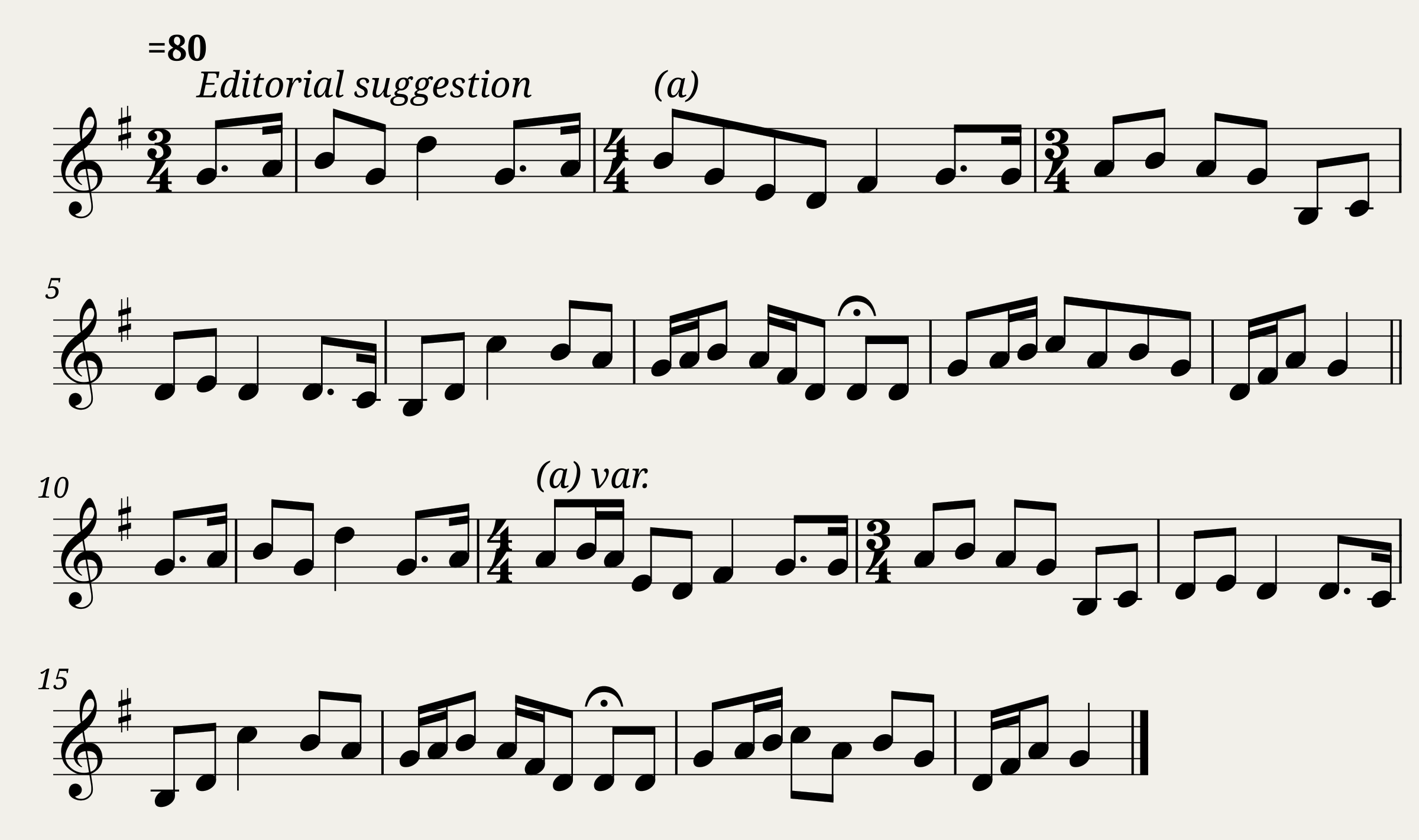 Transcribed by Simon Furey and Lewis Jones - RVW2/1/108 A Lady Walking in a Garden