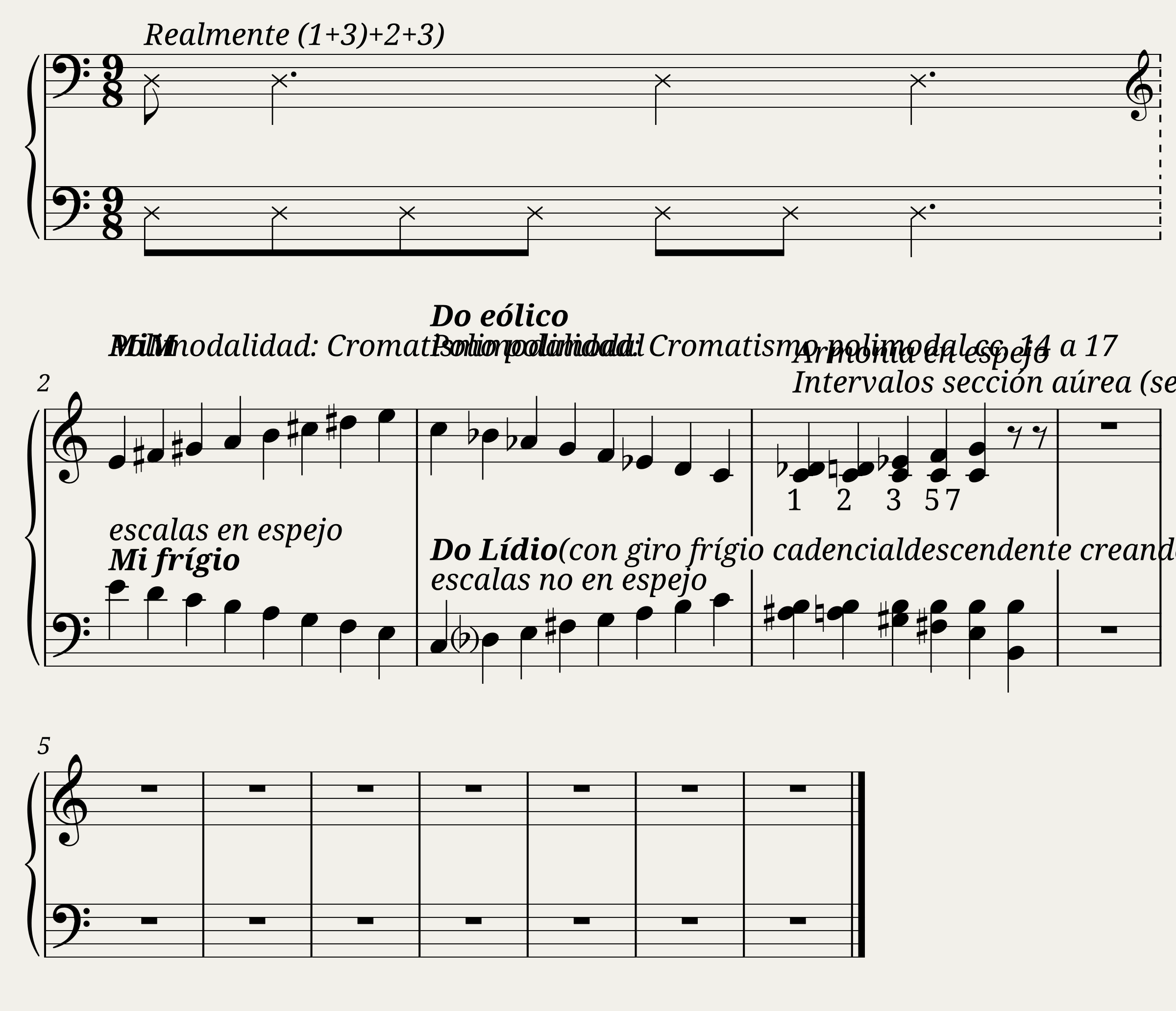 Bartok Apuntes analíticos MK148