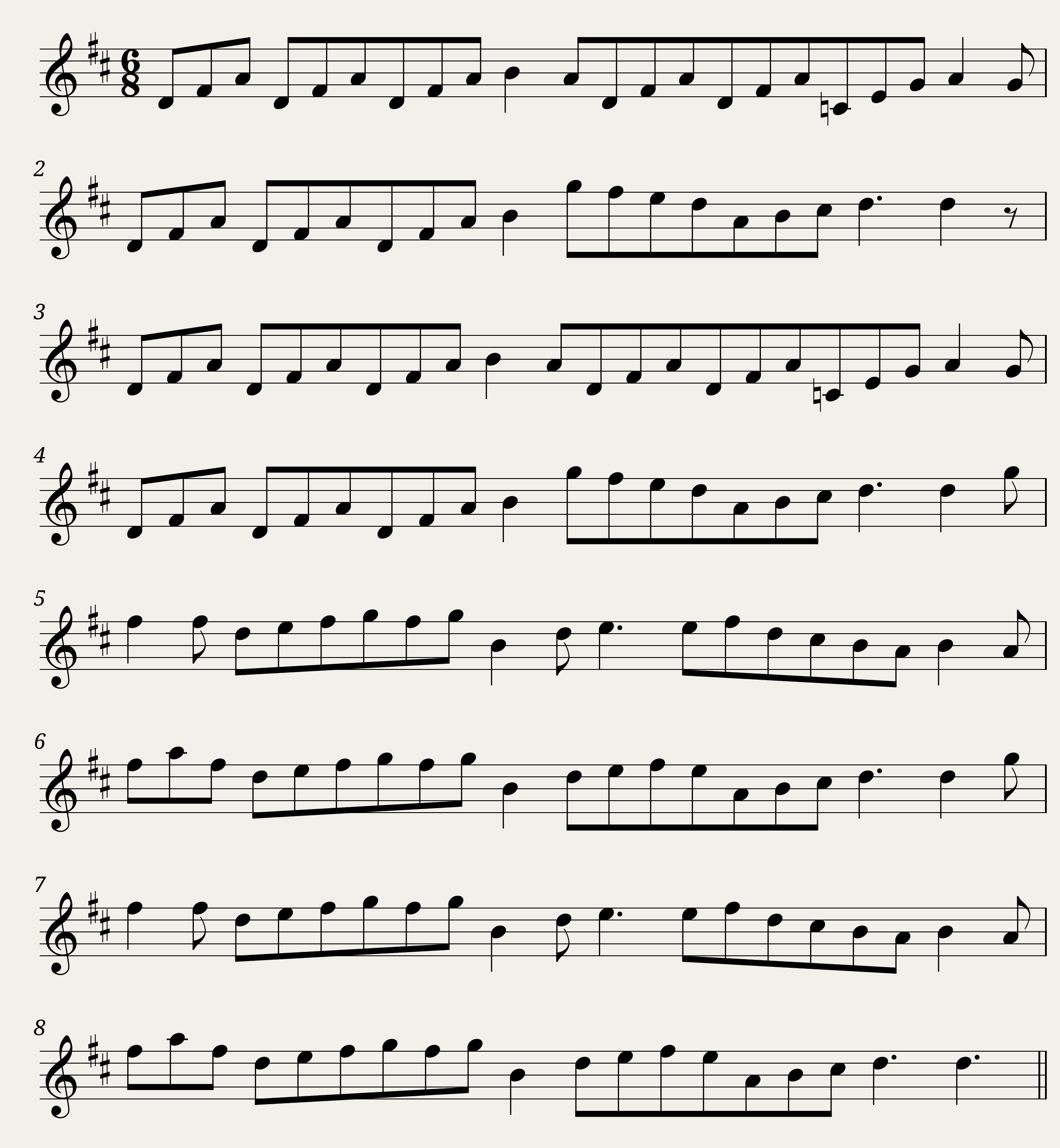 Andy Dejarlis' Jig