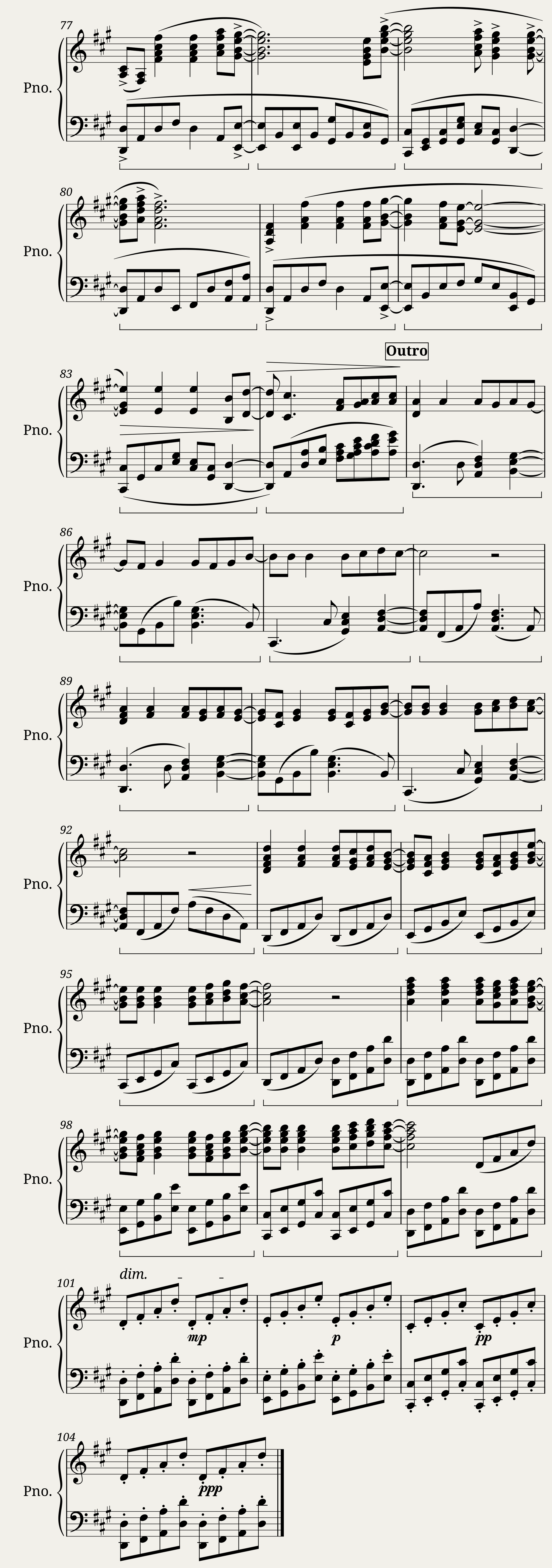 everyhting i wanted - billie eilish (Piano Solo) — 5/5