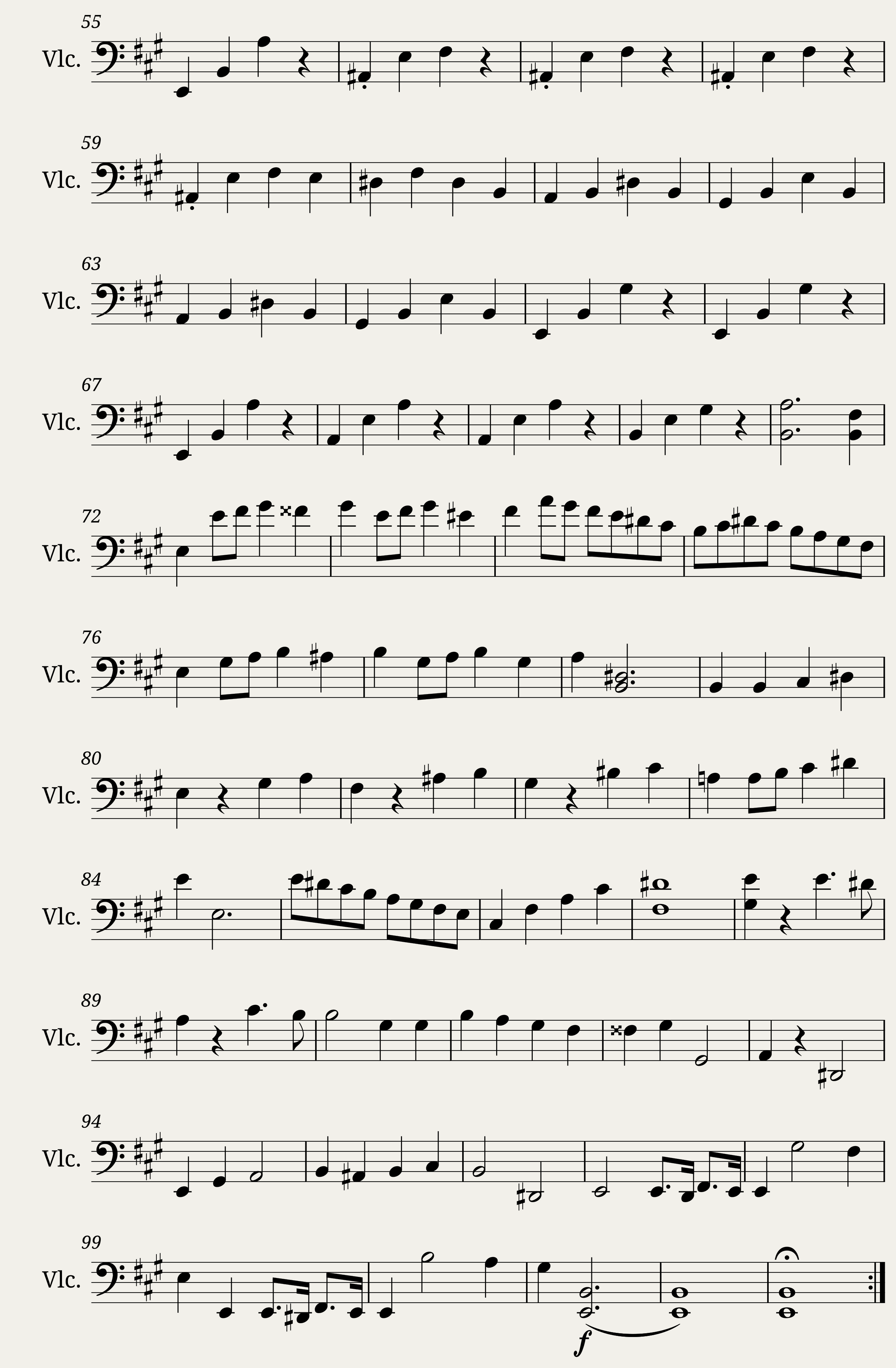 duo pour deux violoncelle N1 op.51 Jacques Offenbach — 2/2