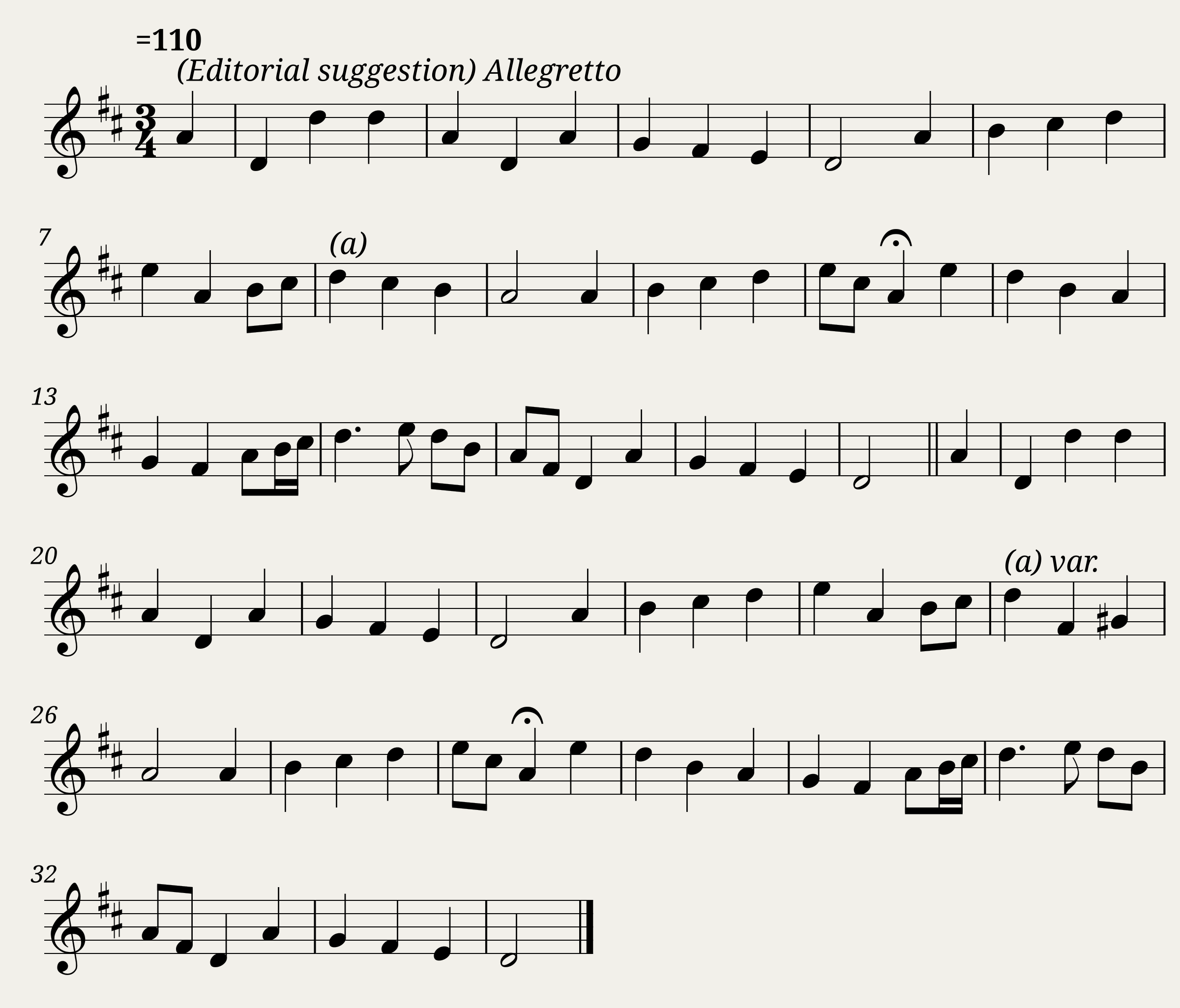 Transcribed by Simon Furey and Lewis Jones - RVW2/1/81 It's Of An Old Miser (4 of 6)-0
