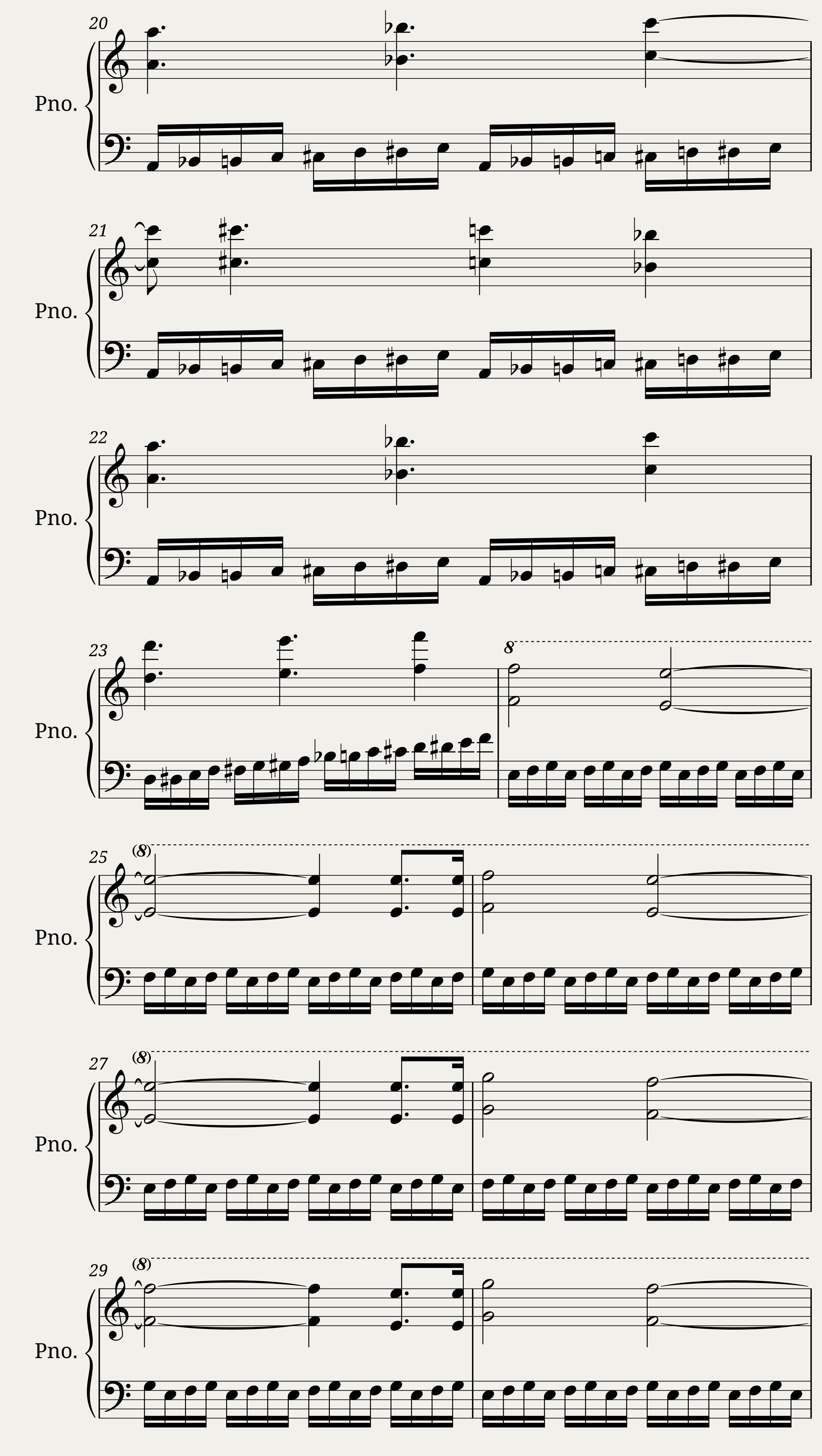 Dragon Ball Super (Ultra Instinct Theme) — 3/4