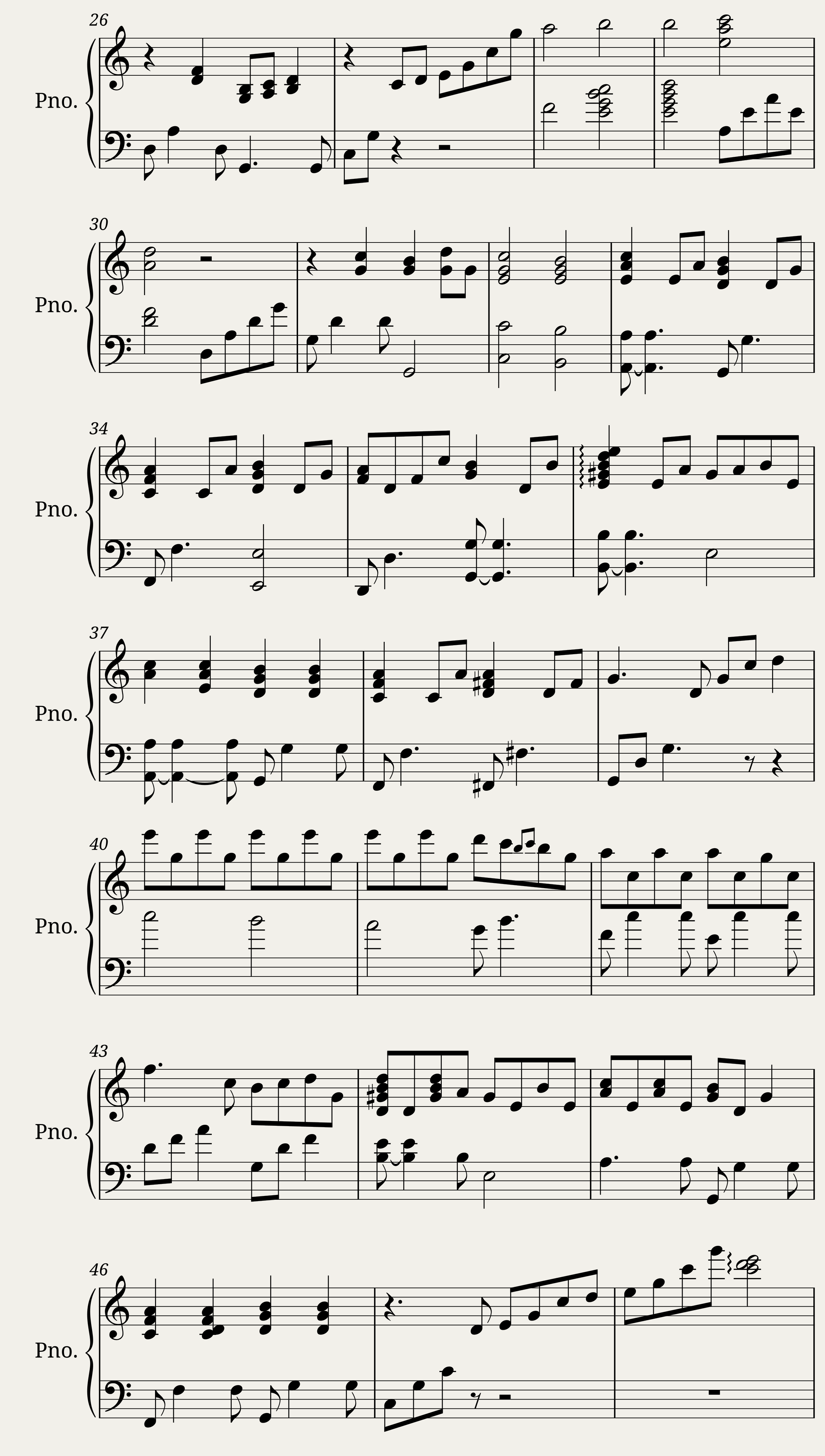 Melly Goeslaw-Bunda (Piano Accompaniment) — 2/4