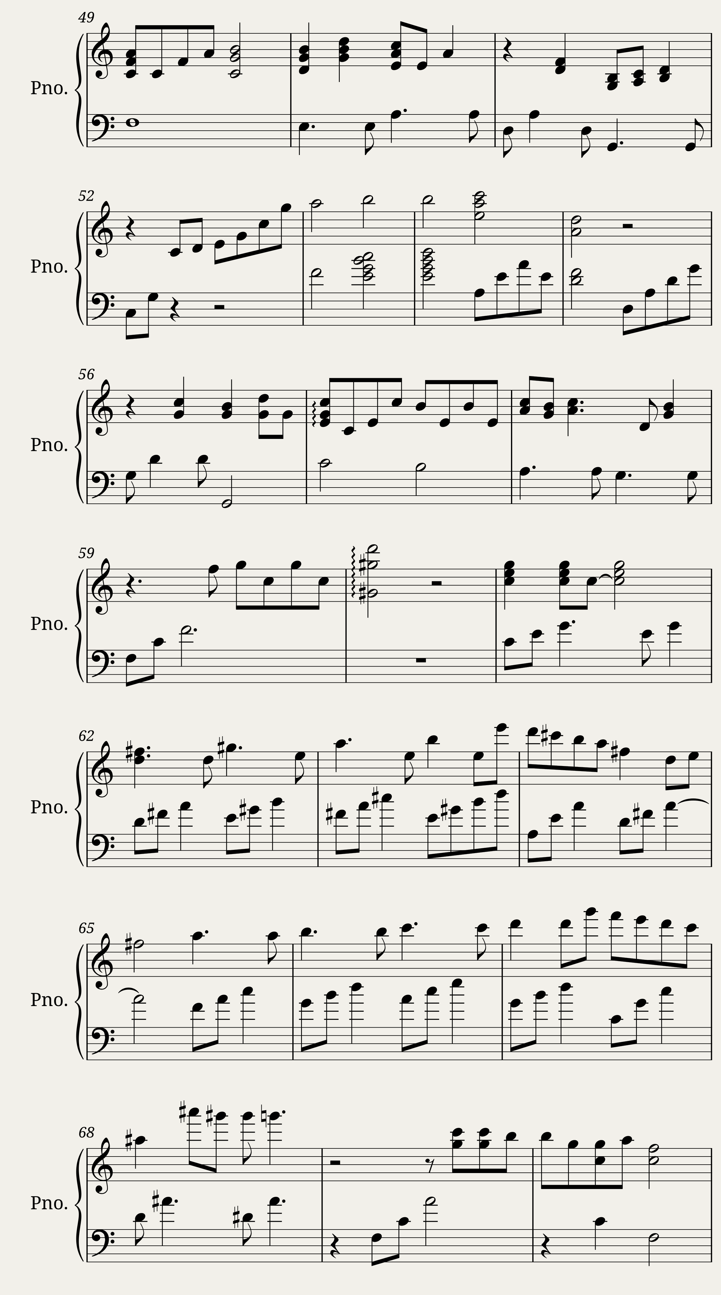 Melly Goeslaw-Bunda (Piano Accompaniment) — 3/4