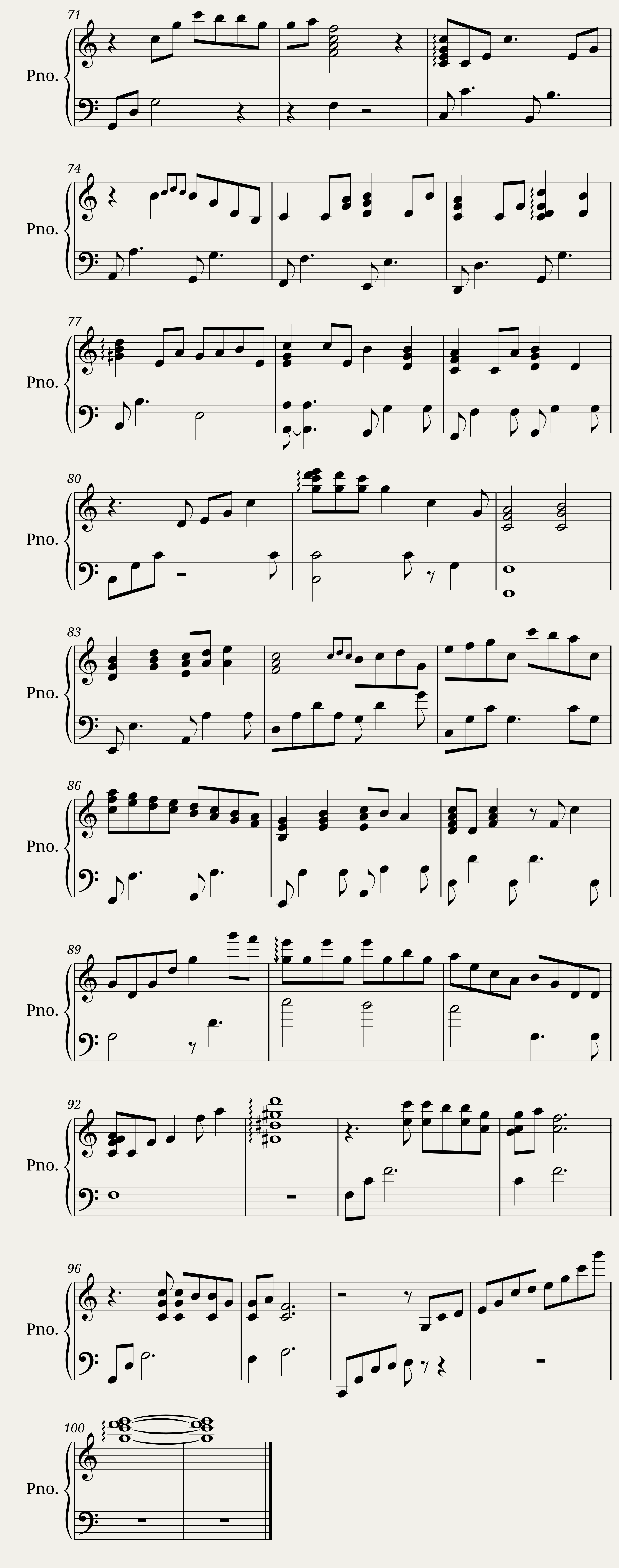 Melly Goeslaw-Bunda (Piano Accompaniment) — 4/4