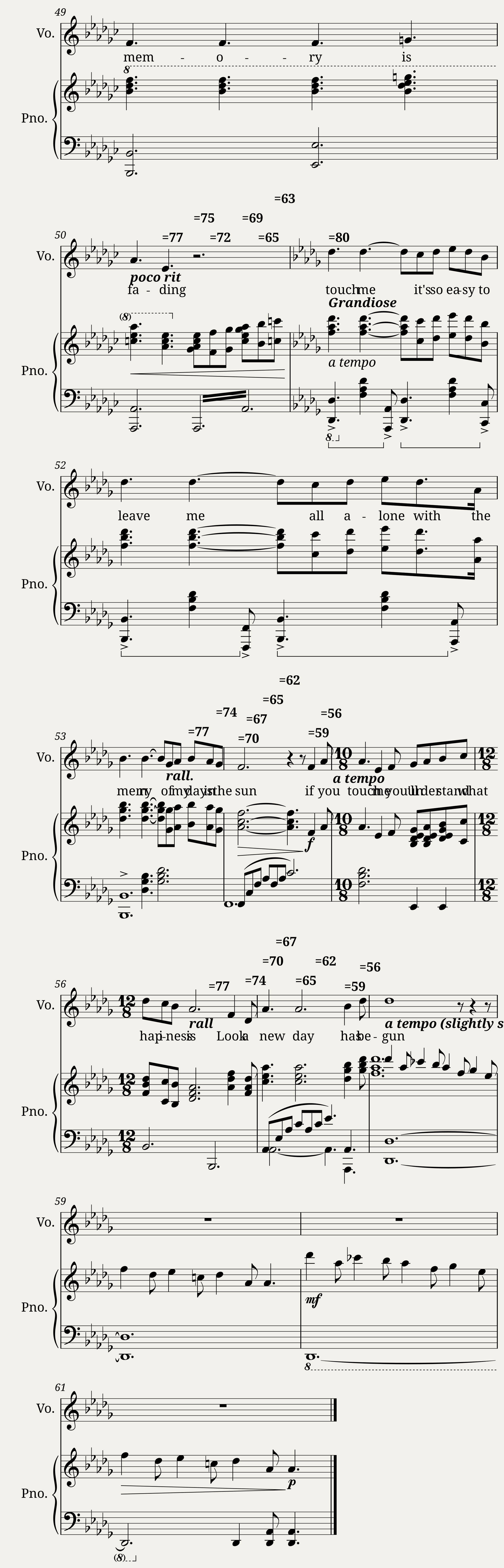 Memory from cats full — 4/4