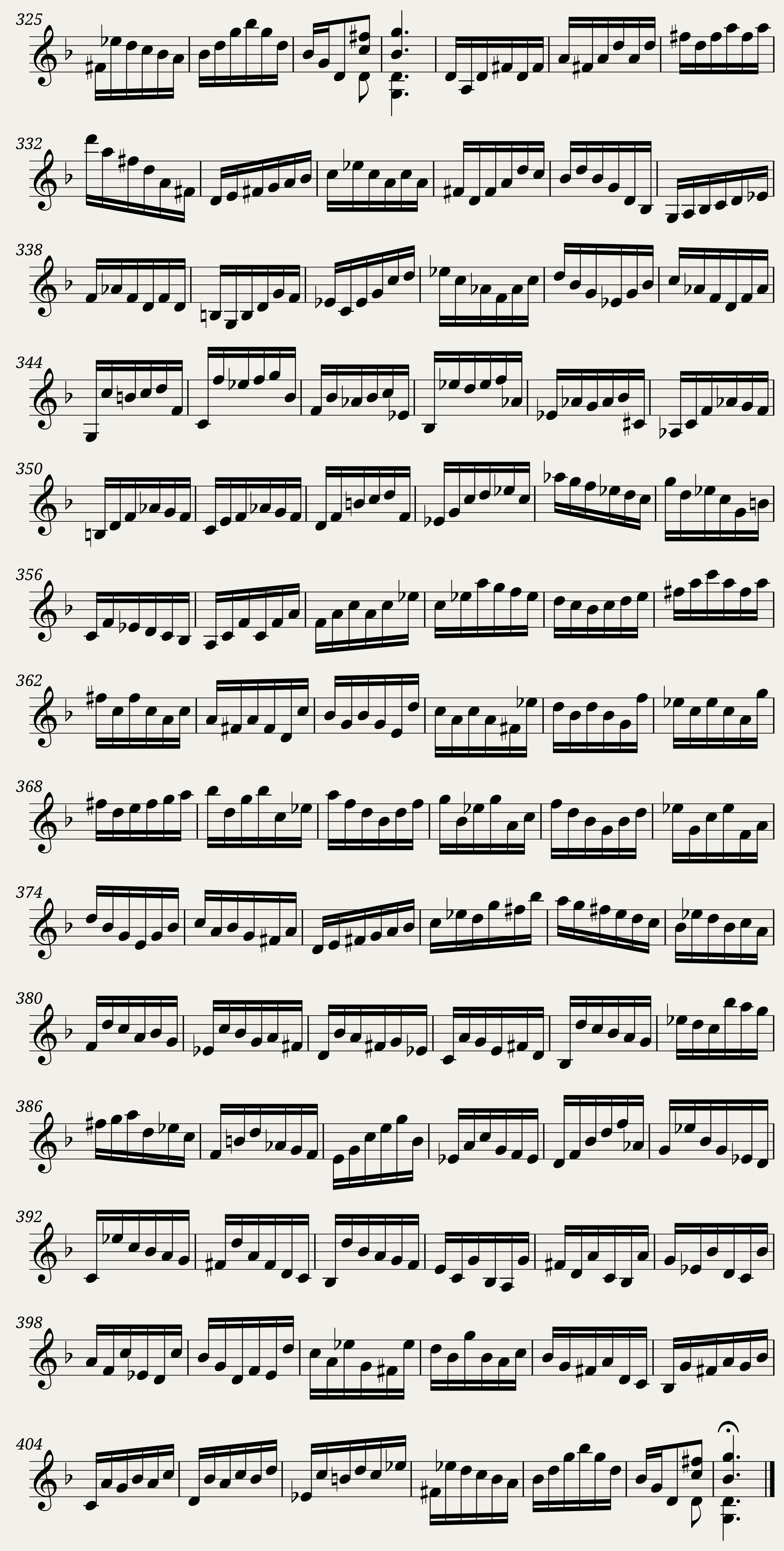 BWV 1001: Violin Sonata No.1 in G minor (Violin sound) — 10/10