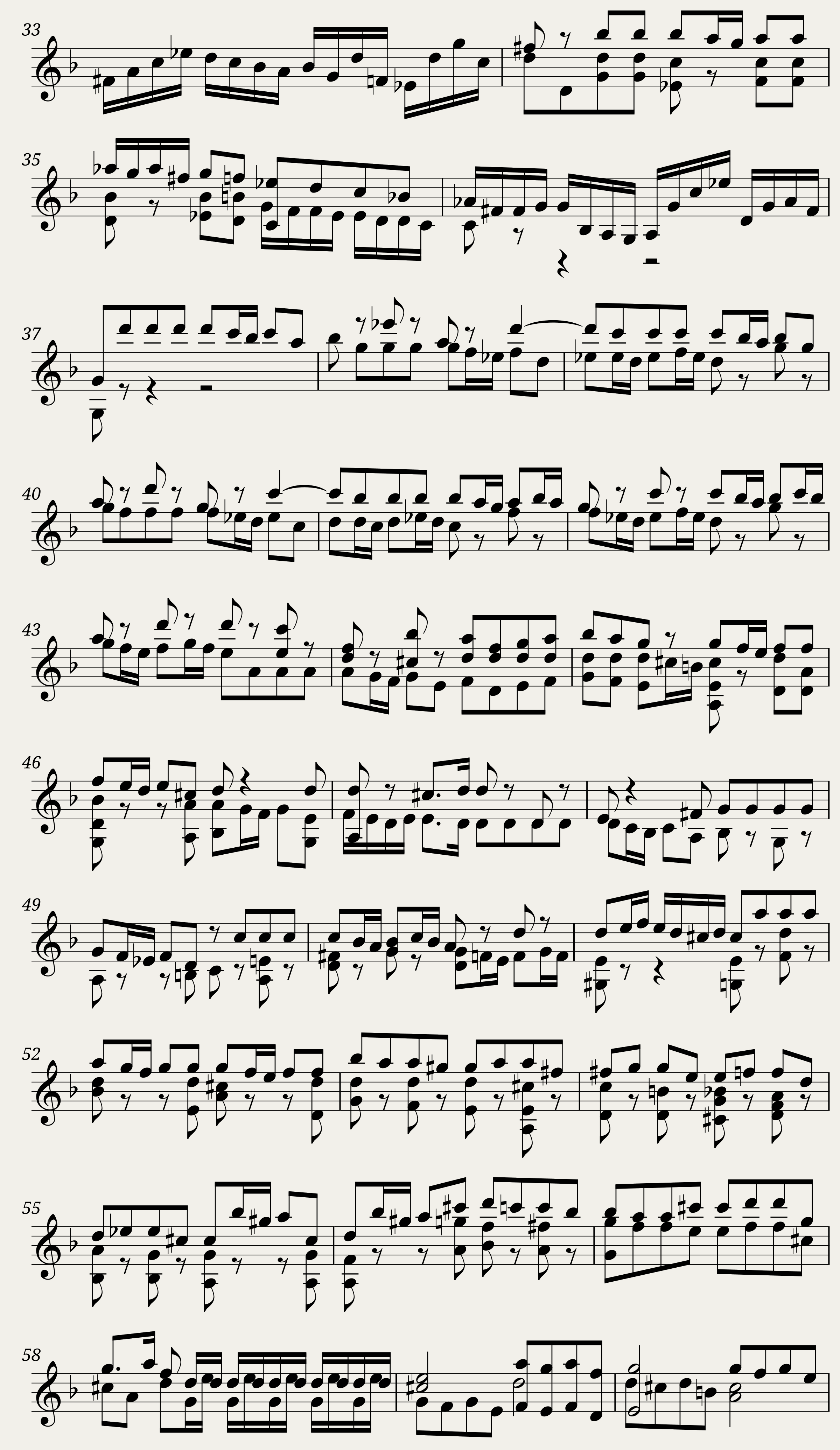 BWV 1001: Violin Sonata No.1 in G minor (Violin sound) — 3/10
