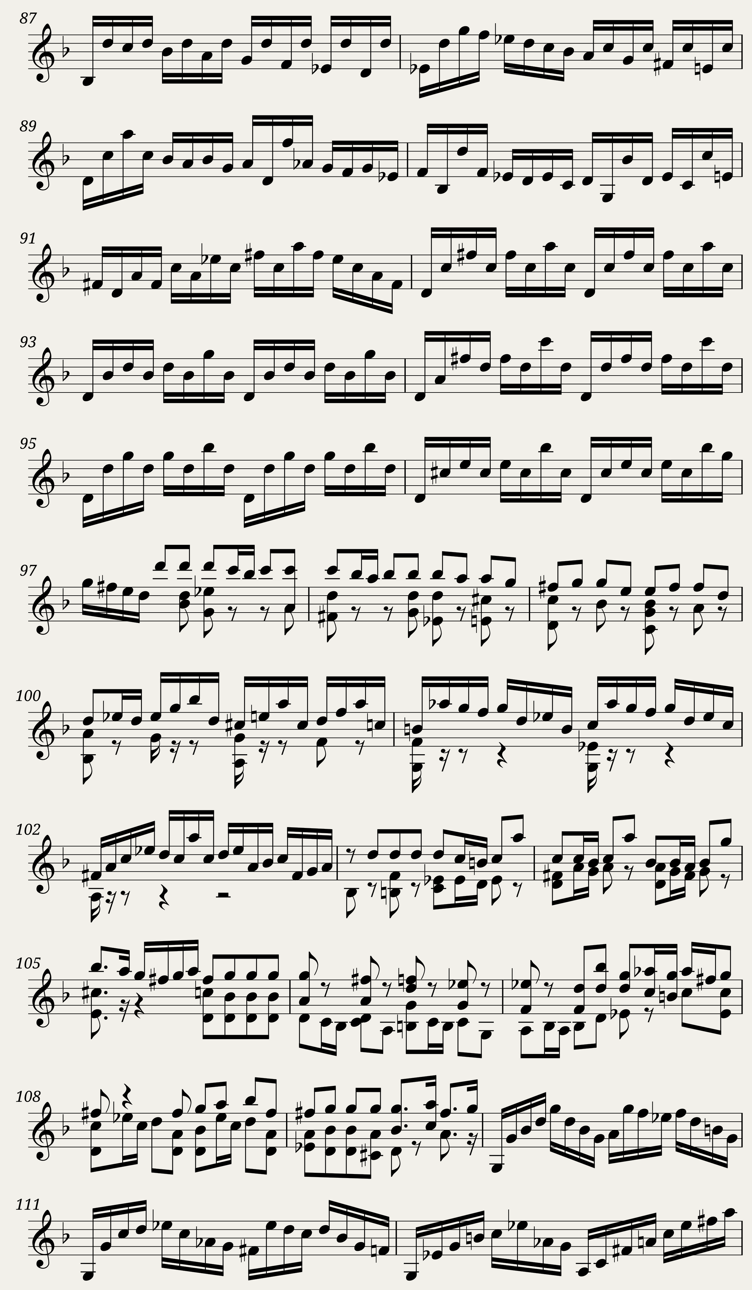 BWV 1001: Violin Sonata No.1 in G minor (Violin sound) — 5/10
