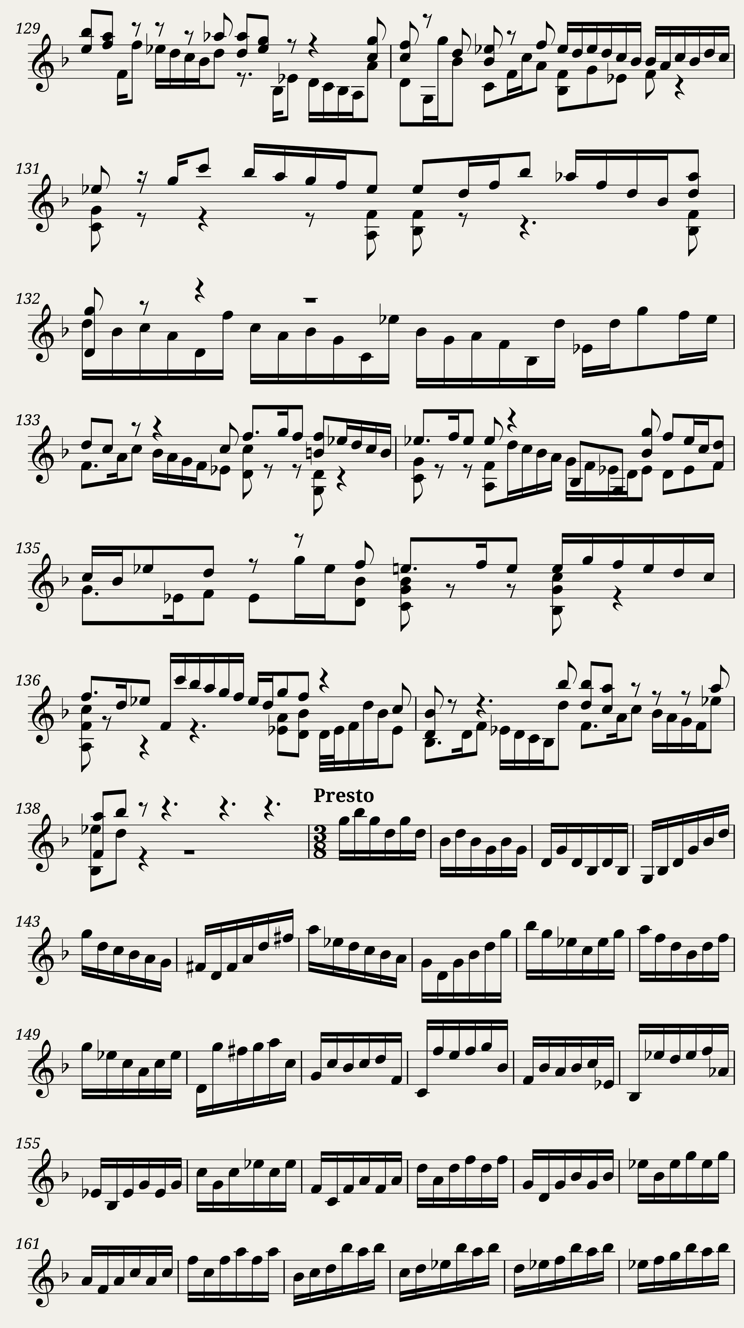 BWV 1001: Violin Sonata No.1 in G minor (Violin sound) — 7/10