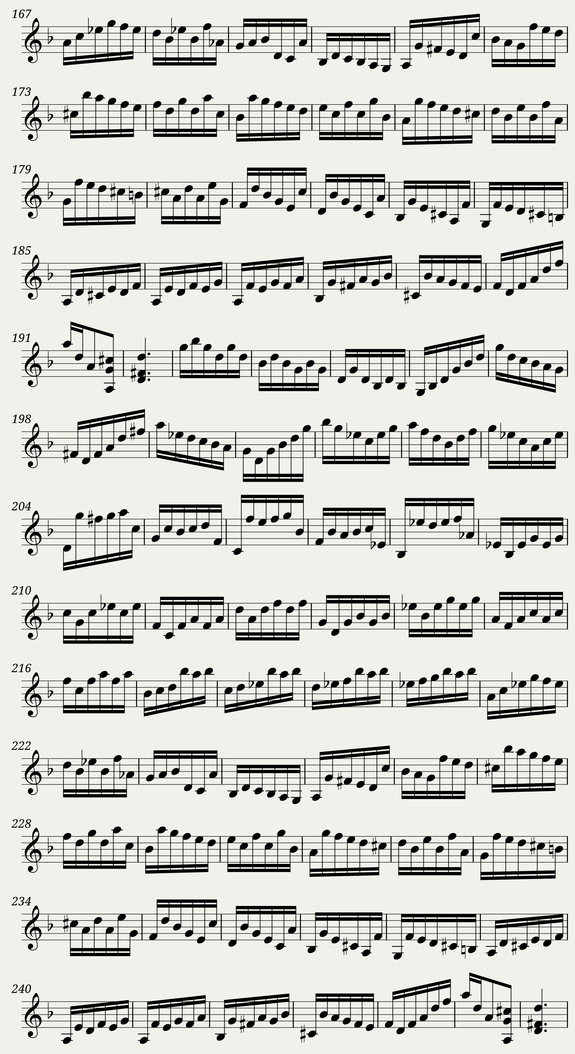 BWV 1001: Violin Sonata No.1 in G minor (Violin sound) — 8/10