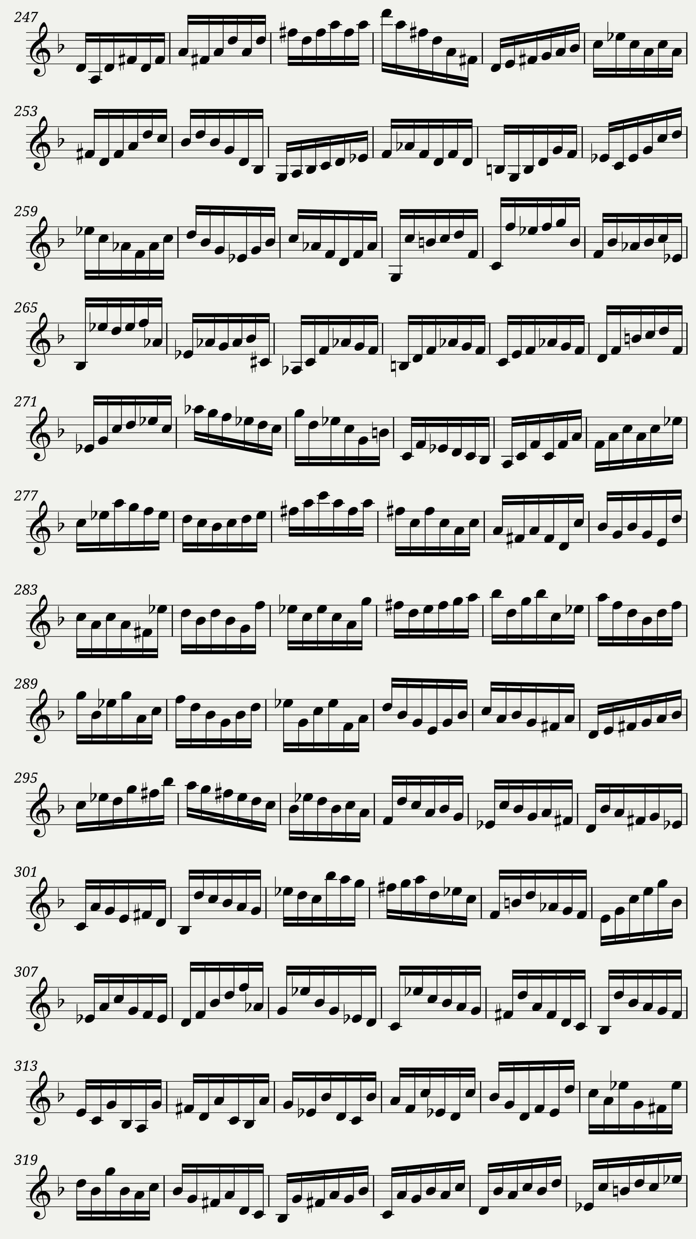 BWV 1001: Violin Sonata No.1 in G minor (Violin sound) — 9/10