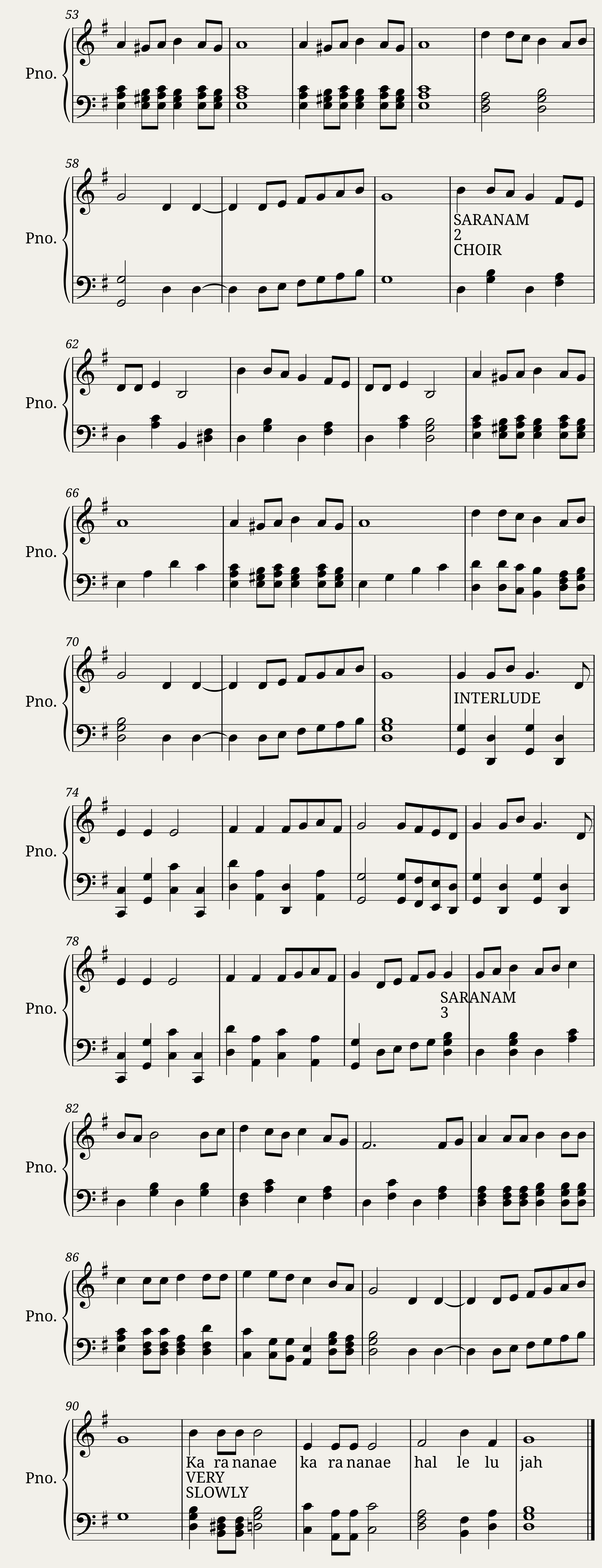 ààààà² organ score — 3/3