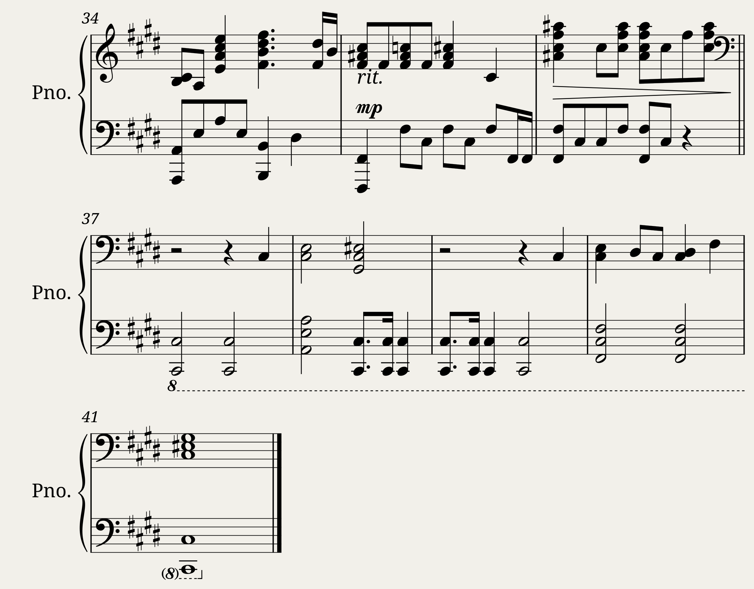 Fallout 4 Main Theme — 2/2
