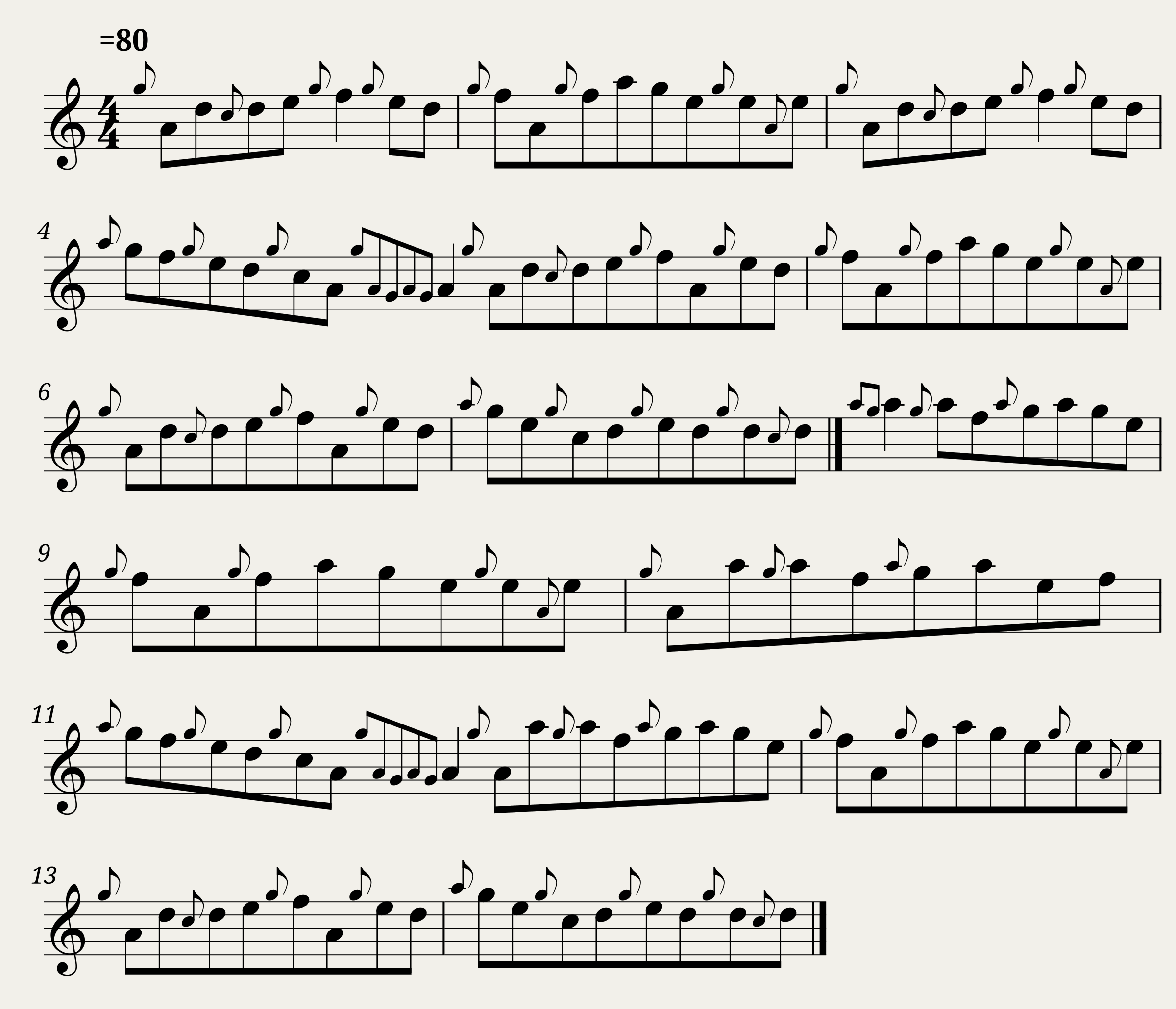 Traditional music - The Litle Bag Arranged by Terry Tully