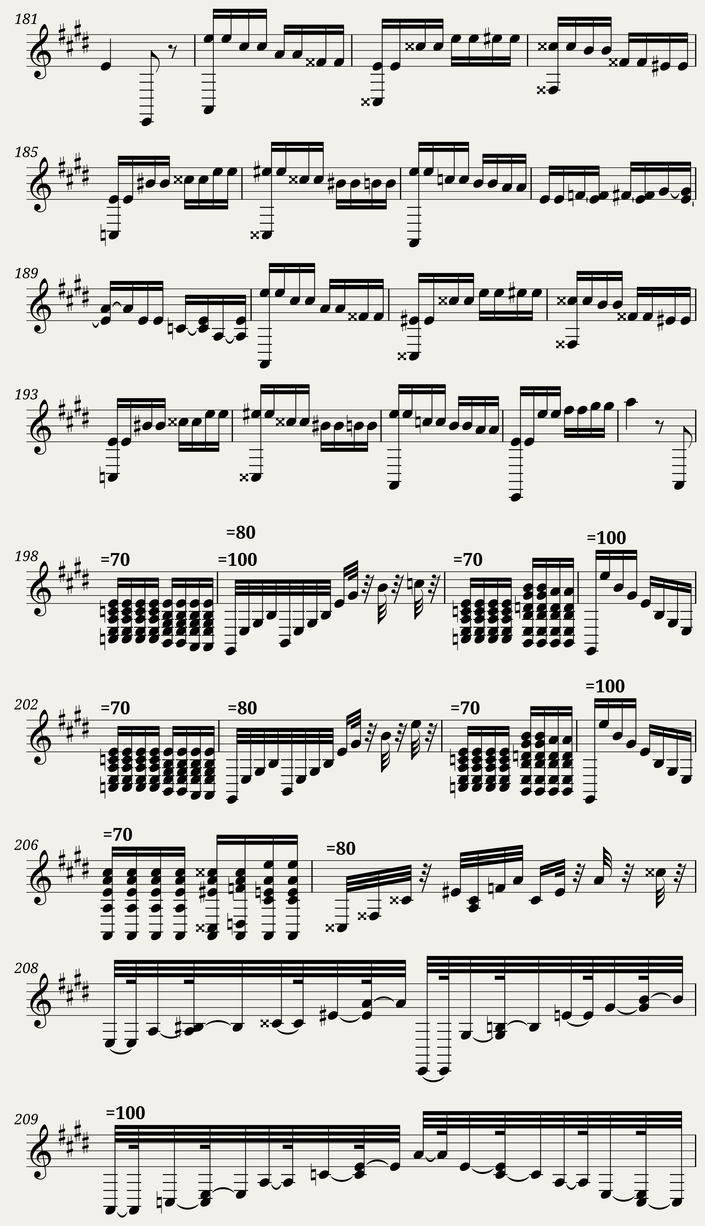 N. Paganini - Caprice (Capriccio) 24 — 7/8