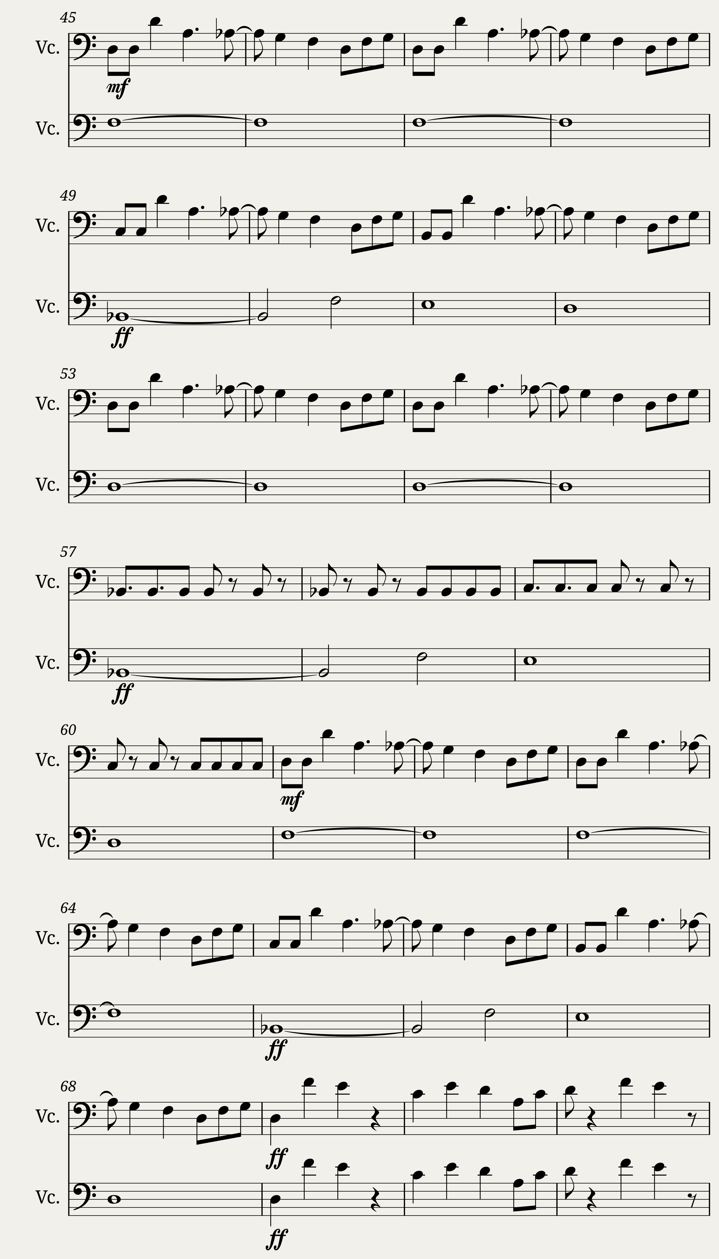 Megalovania cello duet (shortened version) — 3/4