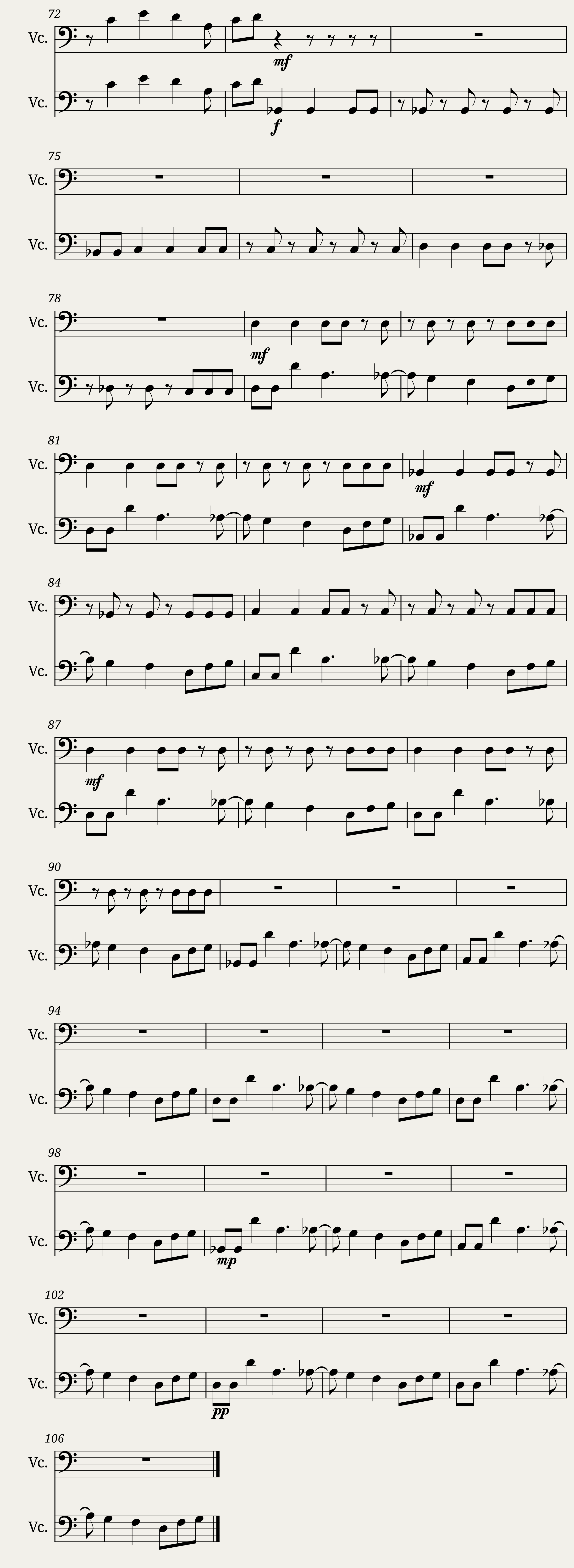 Megalovania cello duet (shortened version) — 4/4