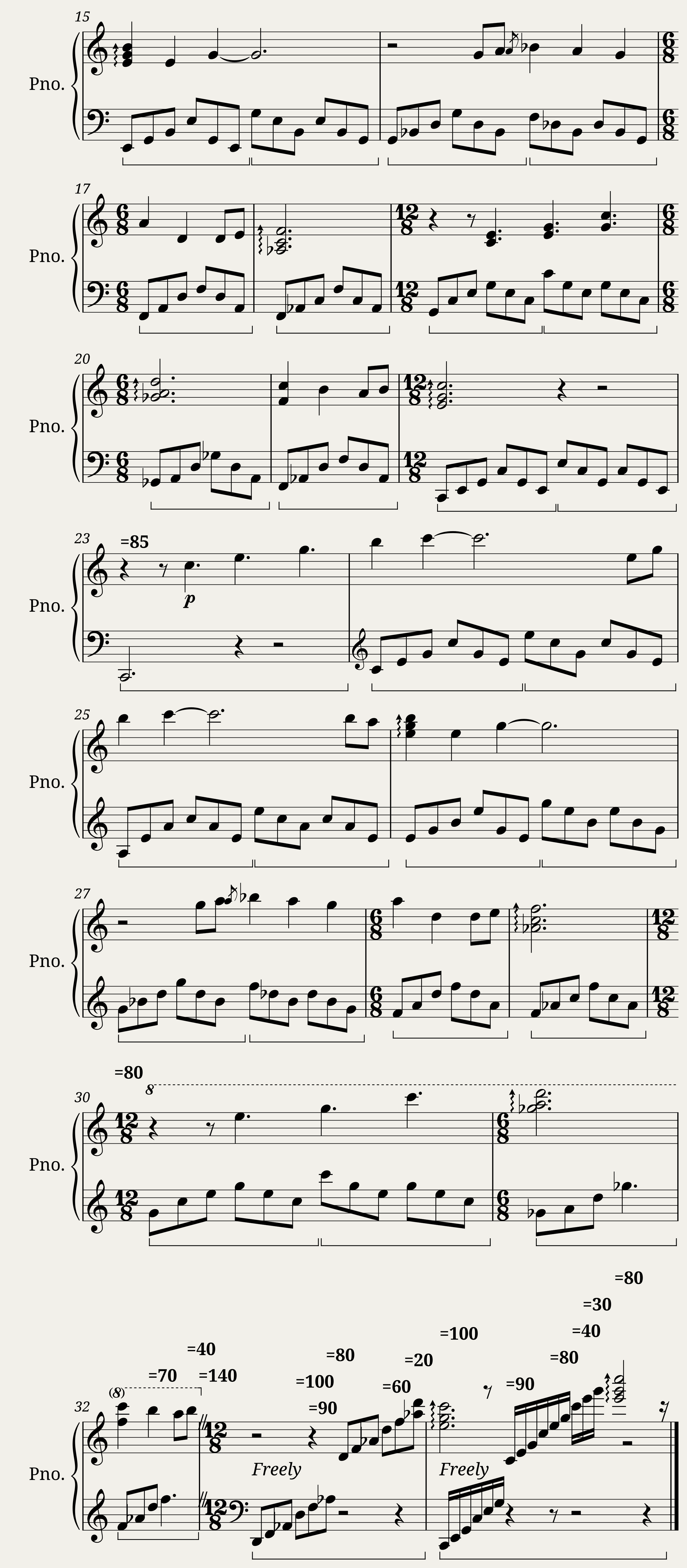 Animal Crossing: The Roost (Piano Cover) — 2/2