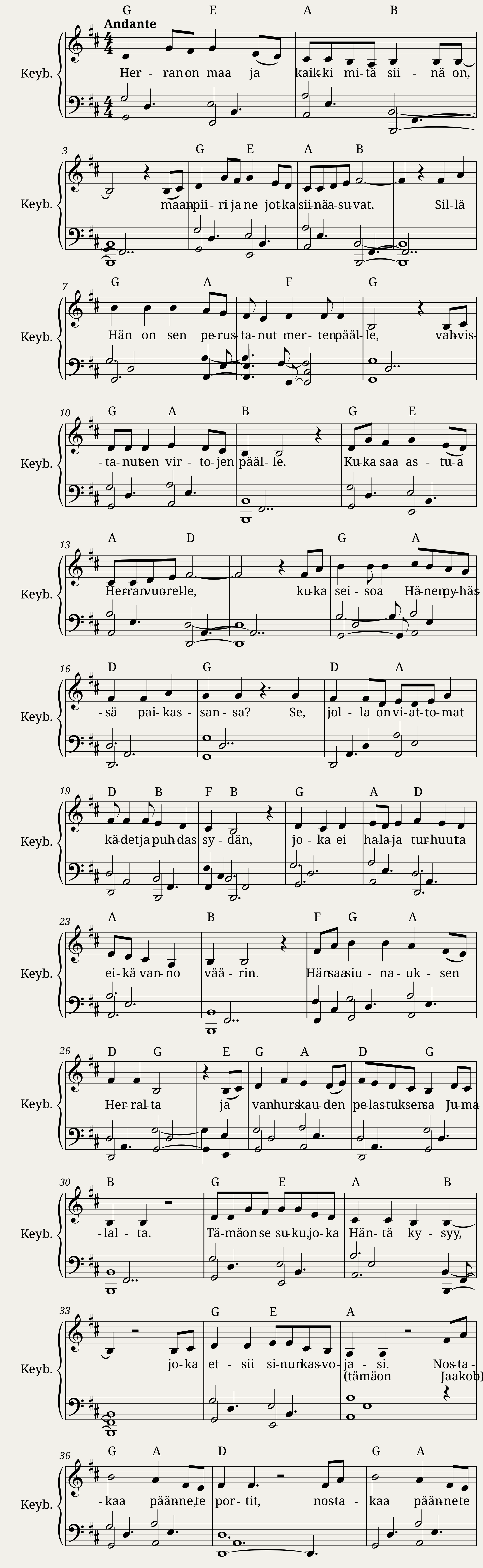 Psalmi 24 - Tatu Kantola — 1/2