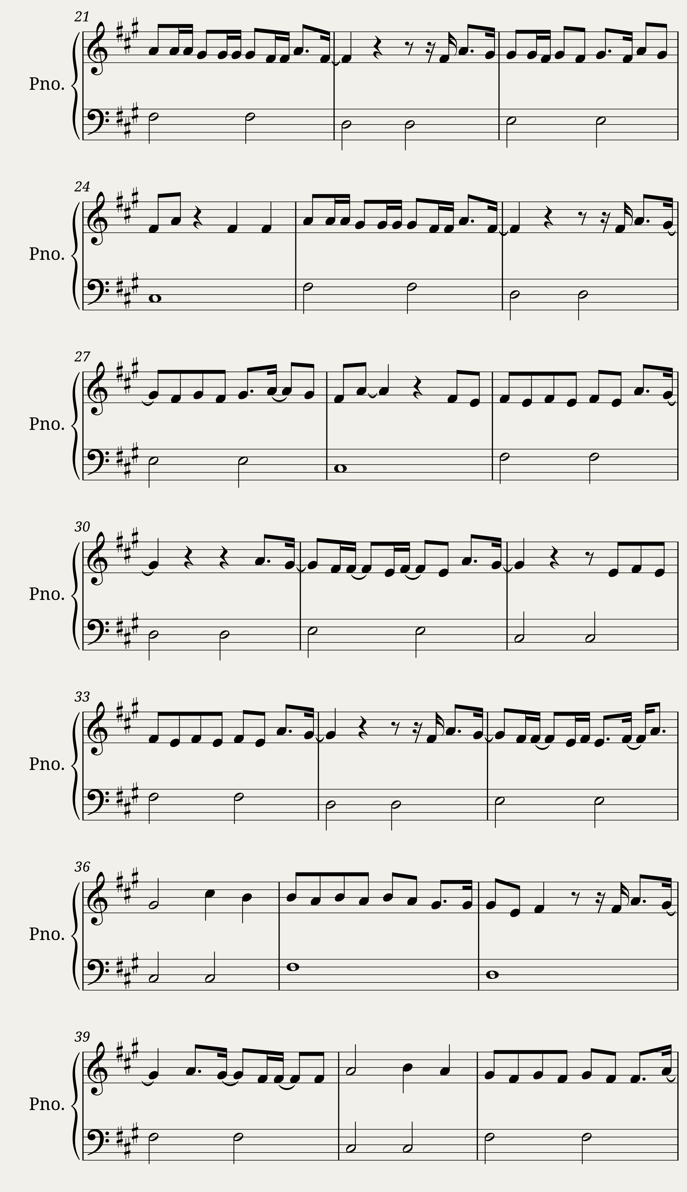 Dance Monkey by Tones and I - Easy — 2/4